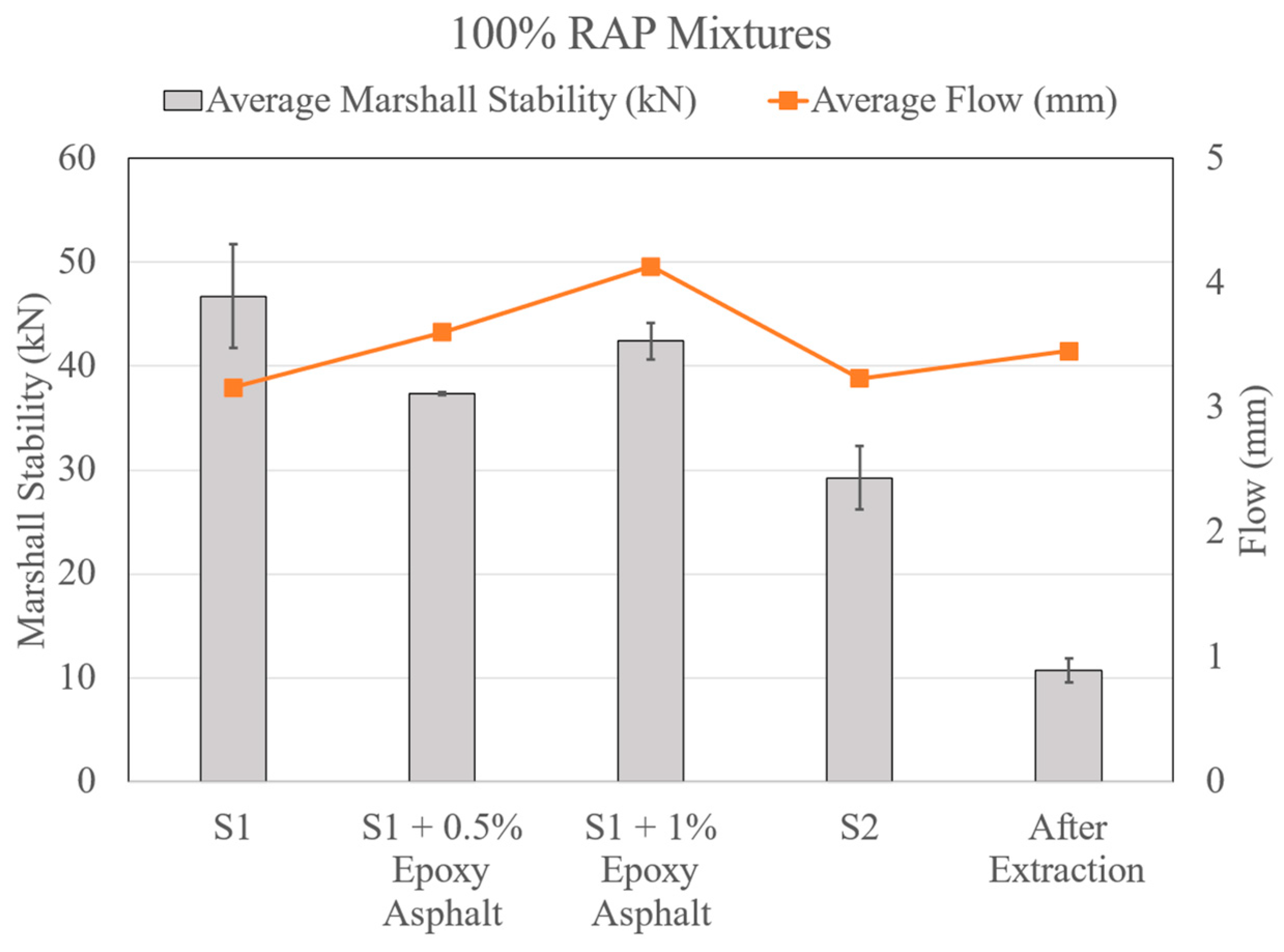 Sustainability 16 04988 g007