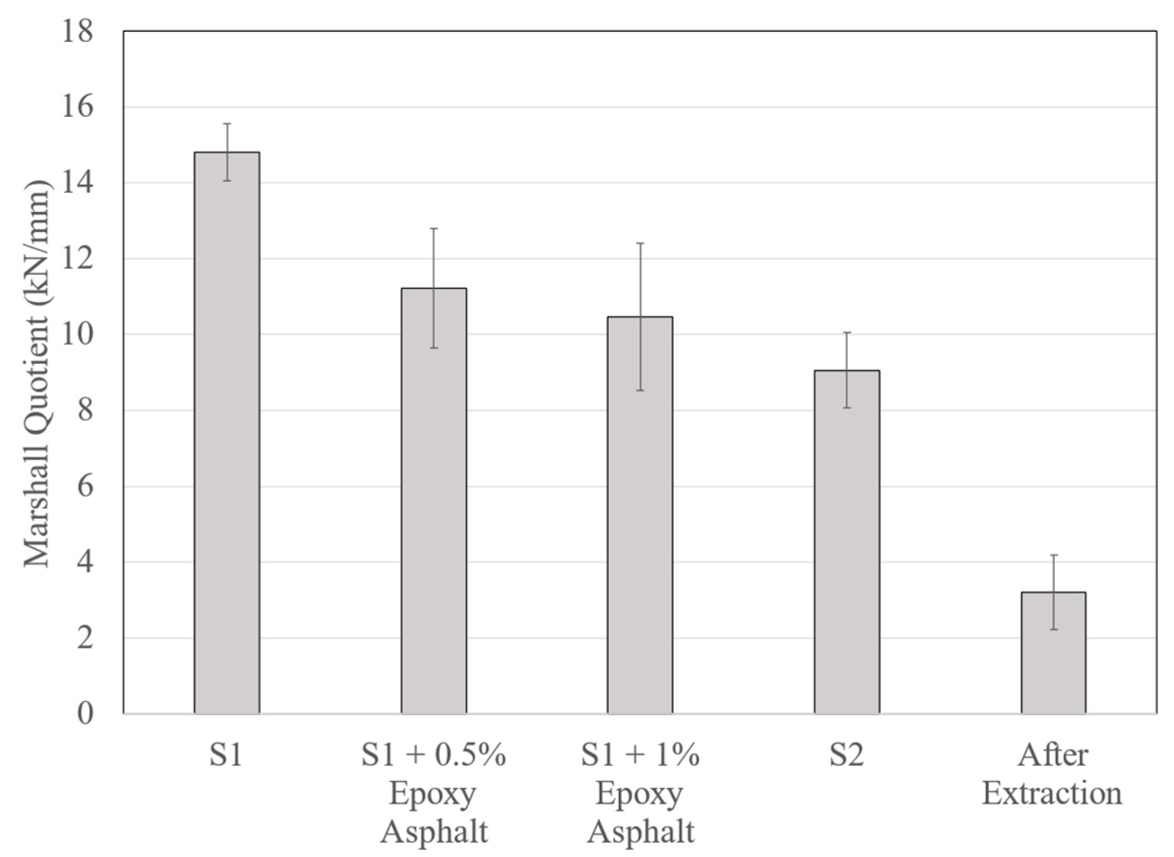 Sustainability 16 04988 g008