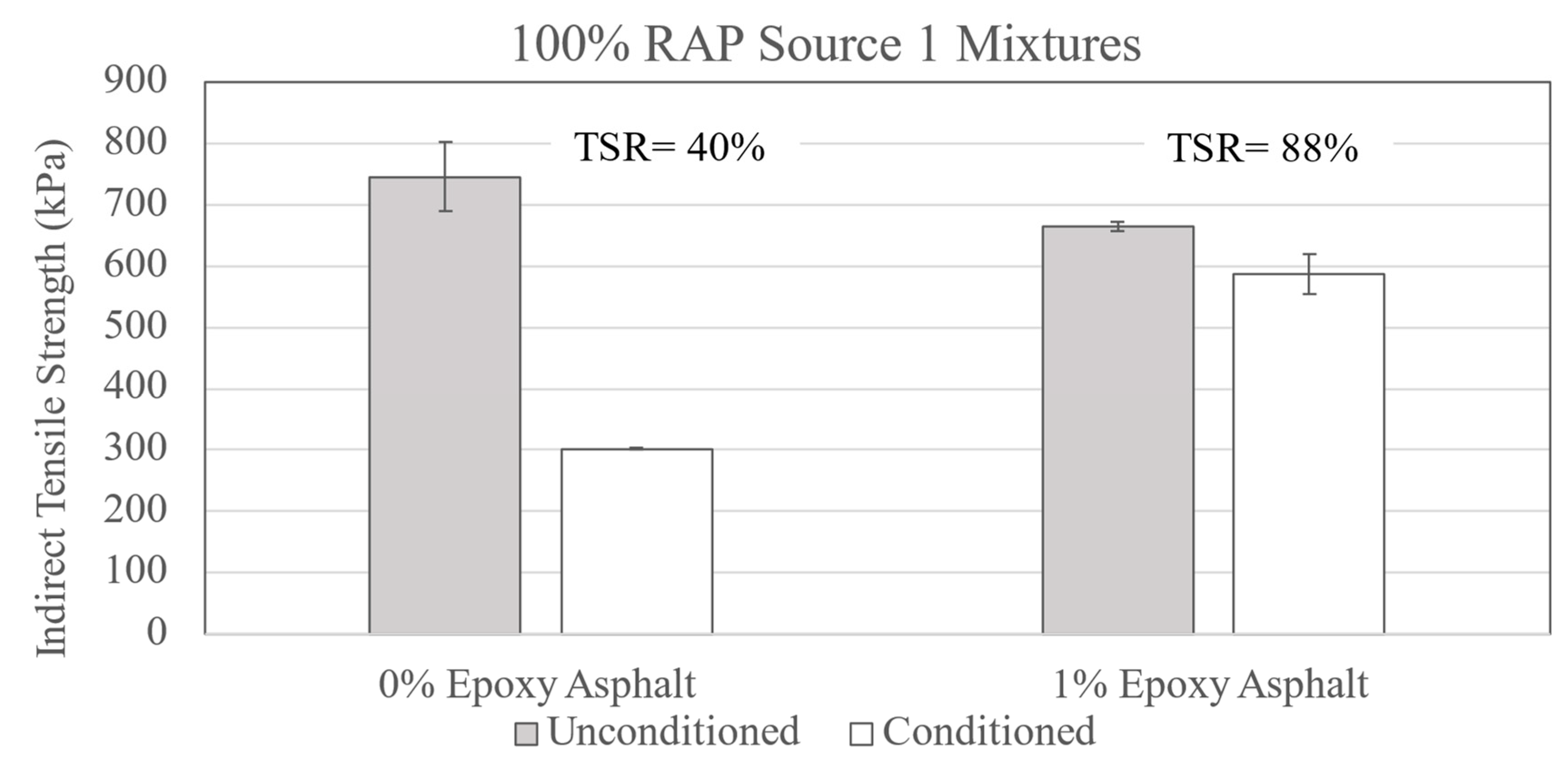 Sustainability 16 04988 g009