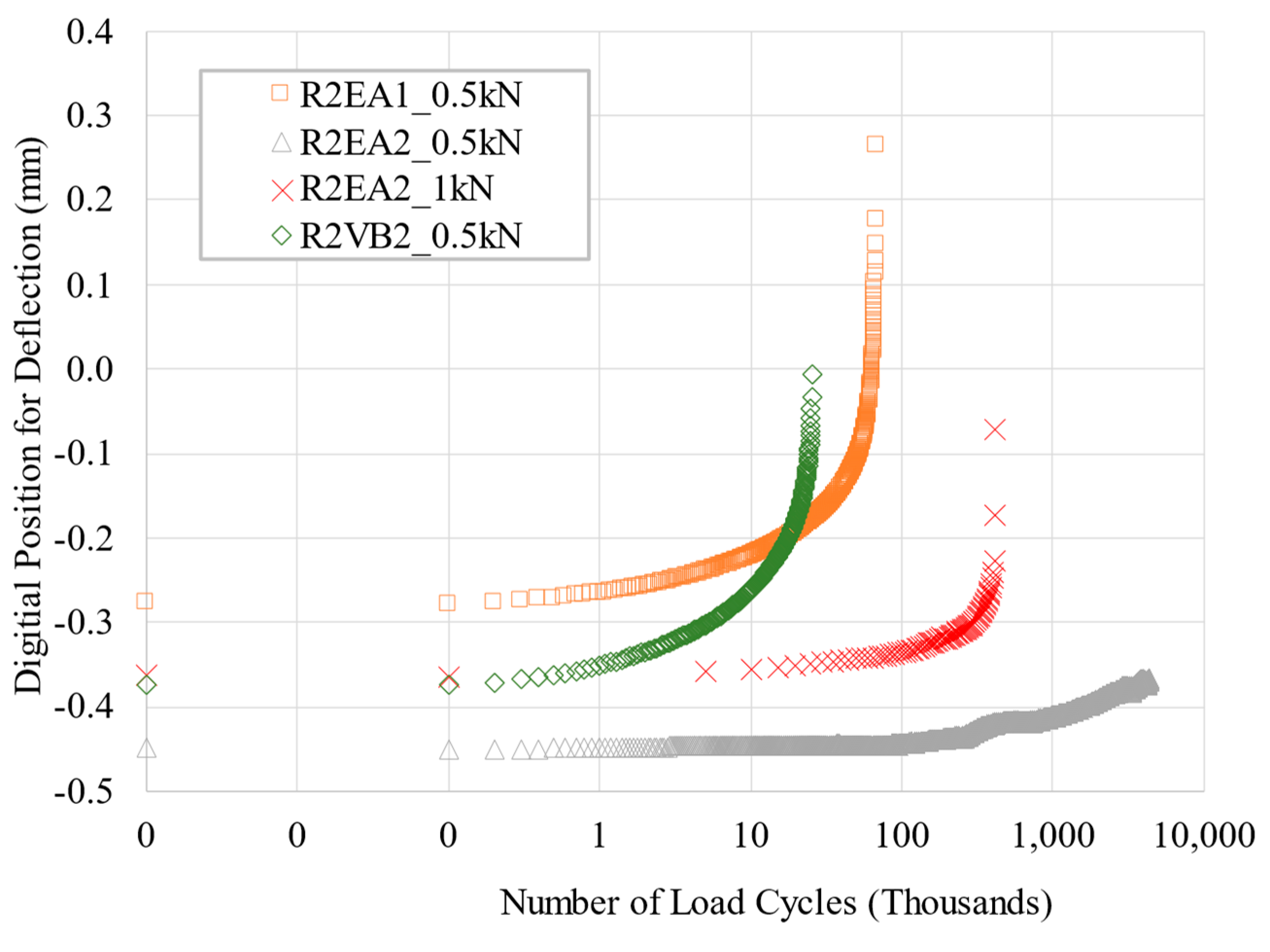 Sustainability 16 04988 g011