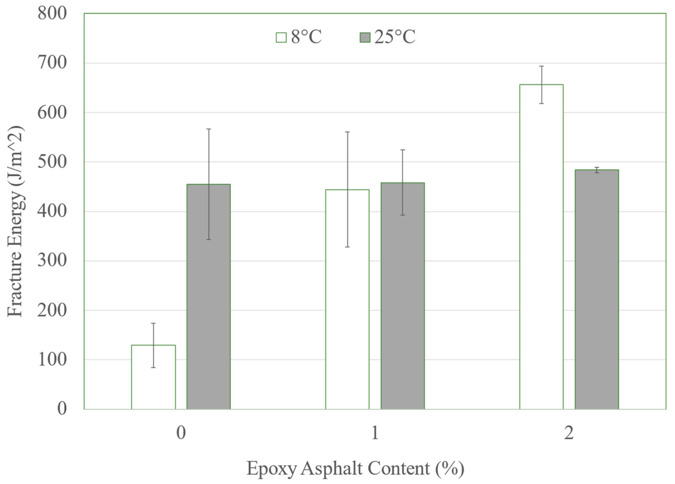 Sustainability 16 04988 g013