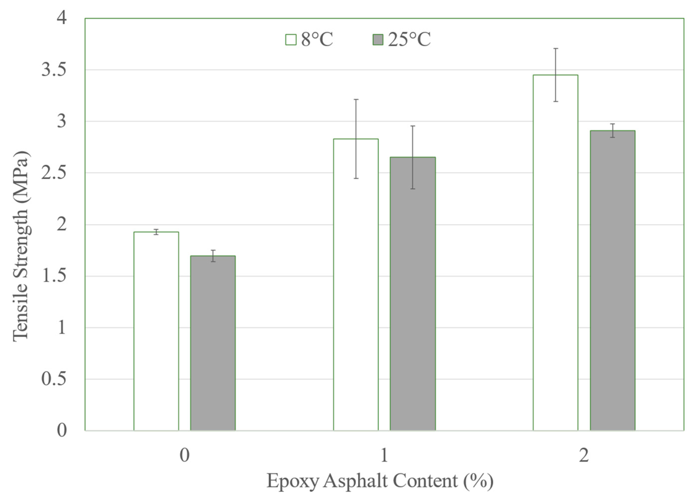 Sustainability 16 04988 g014