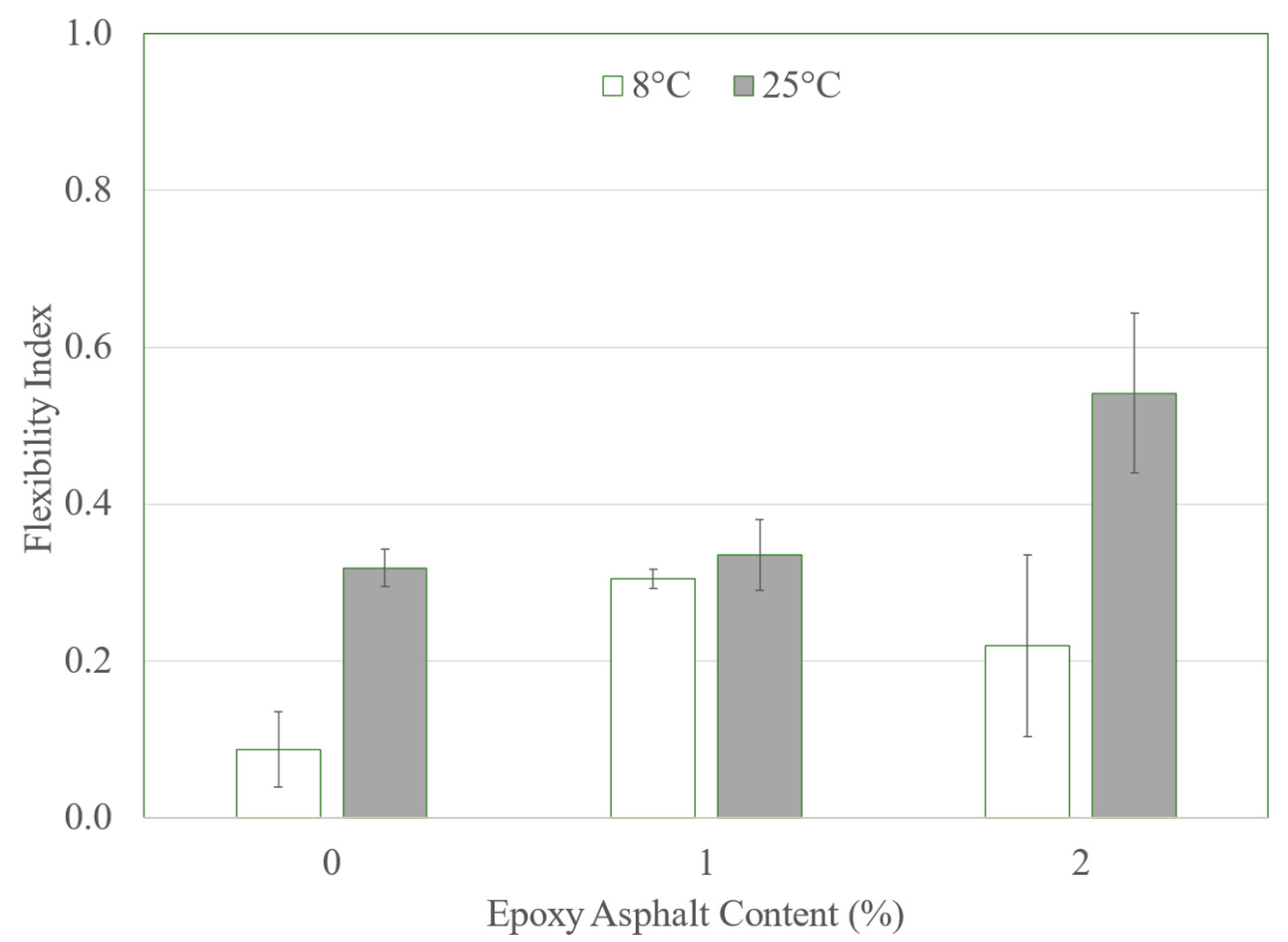 Sustainability 16 04988 g015