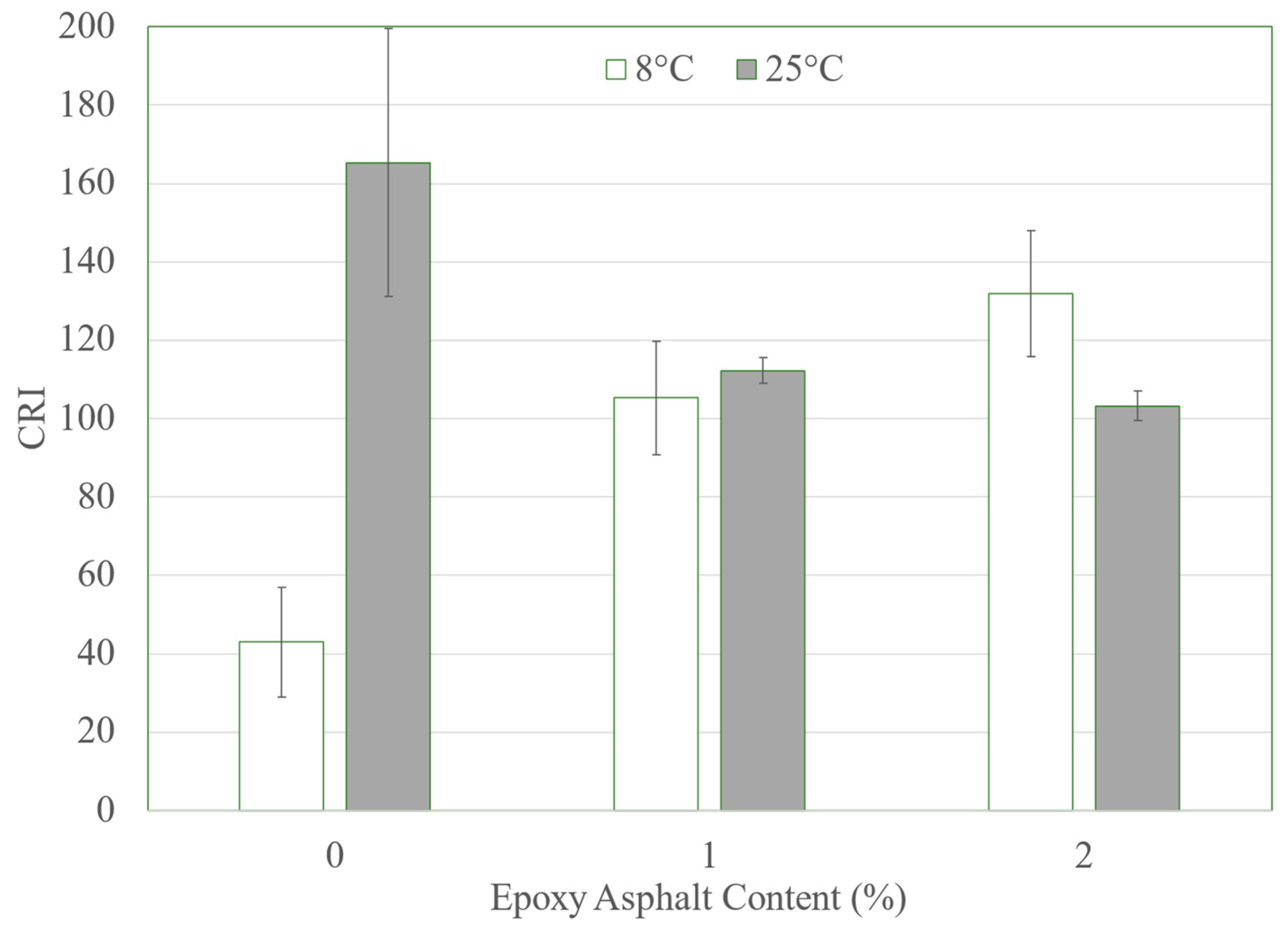 Sustainability 16 04988 g016