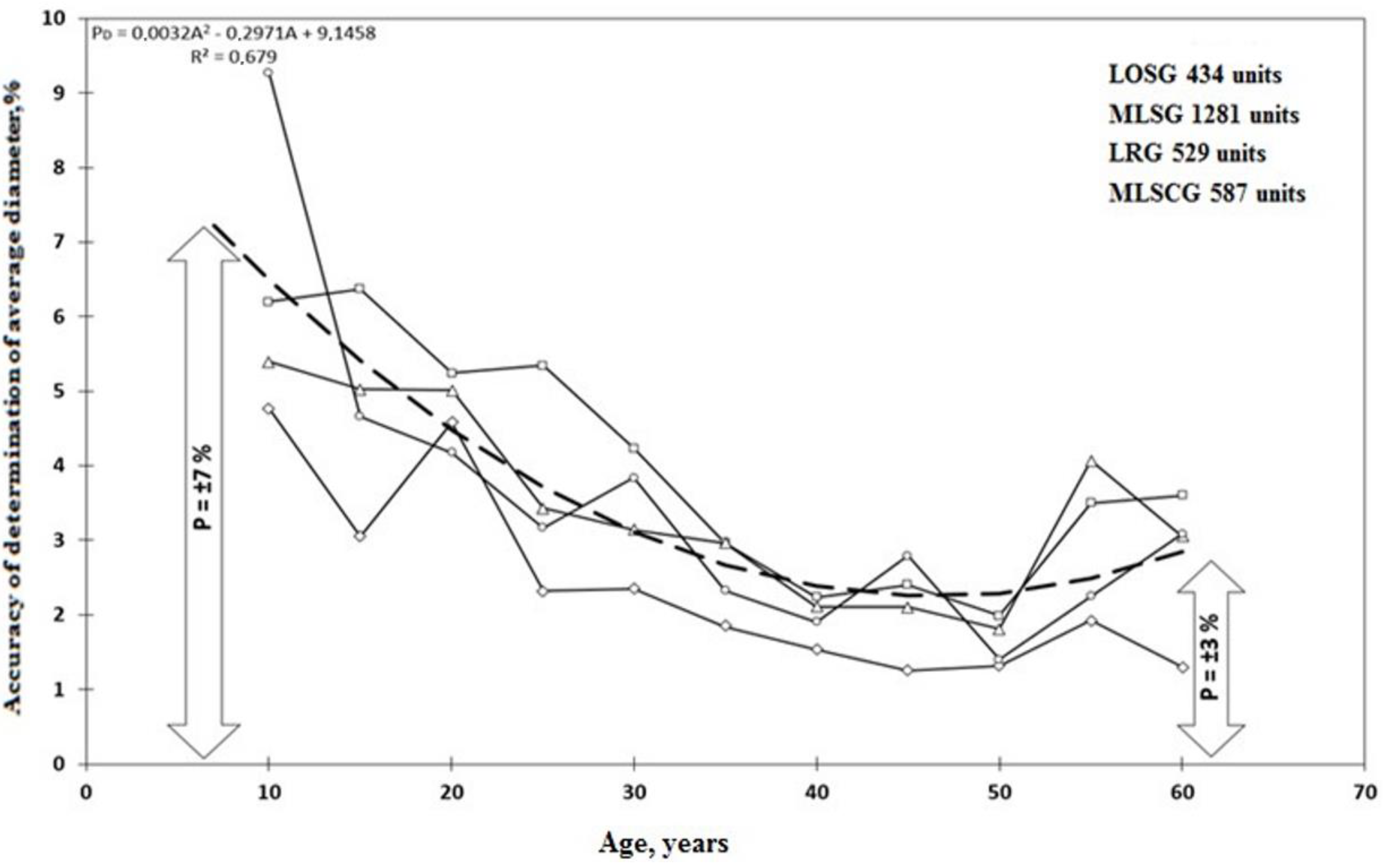 Sustainability 16 04989 g003