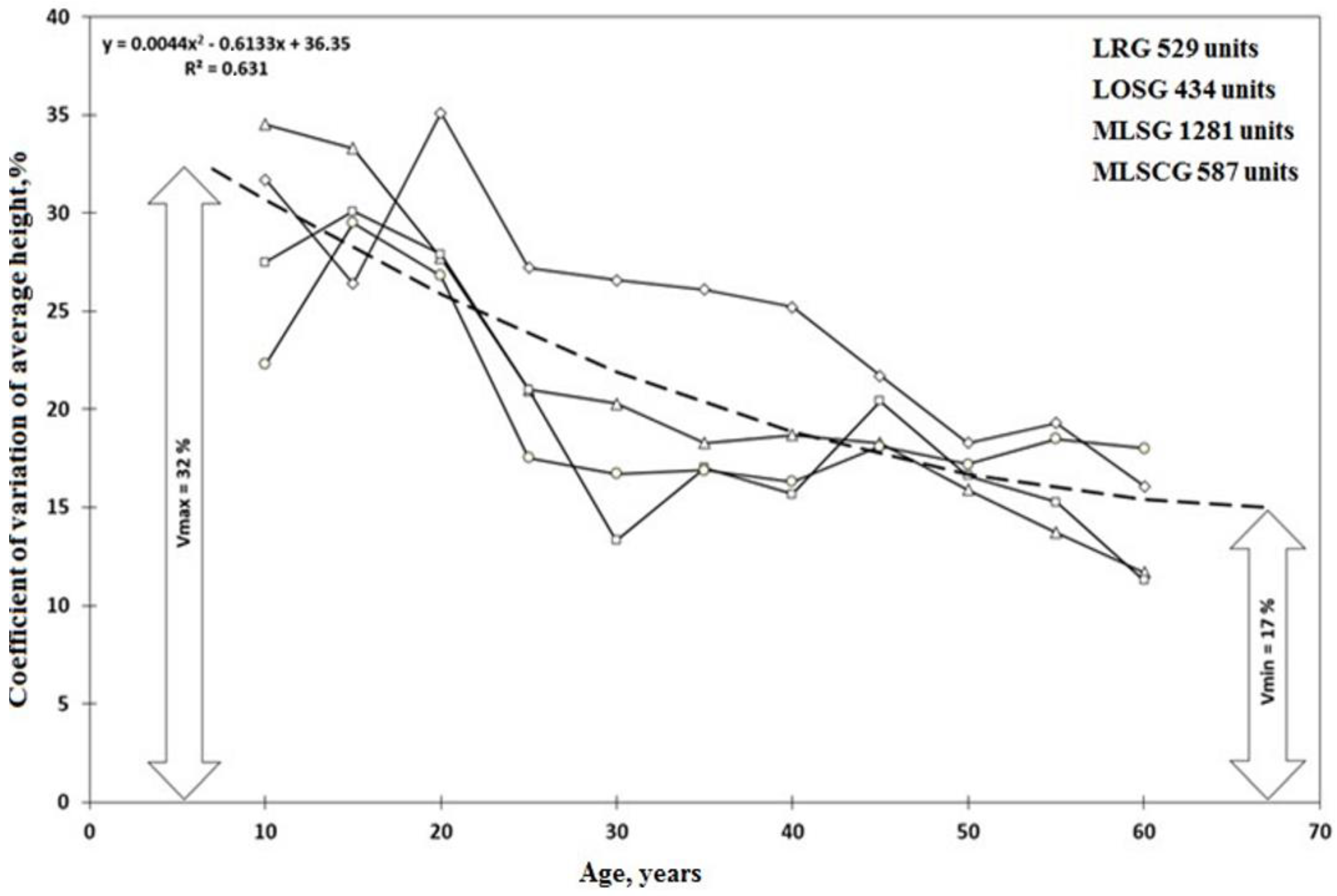 Sustainability 16 04989 g004