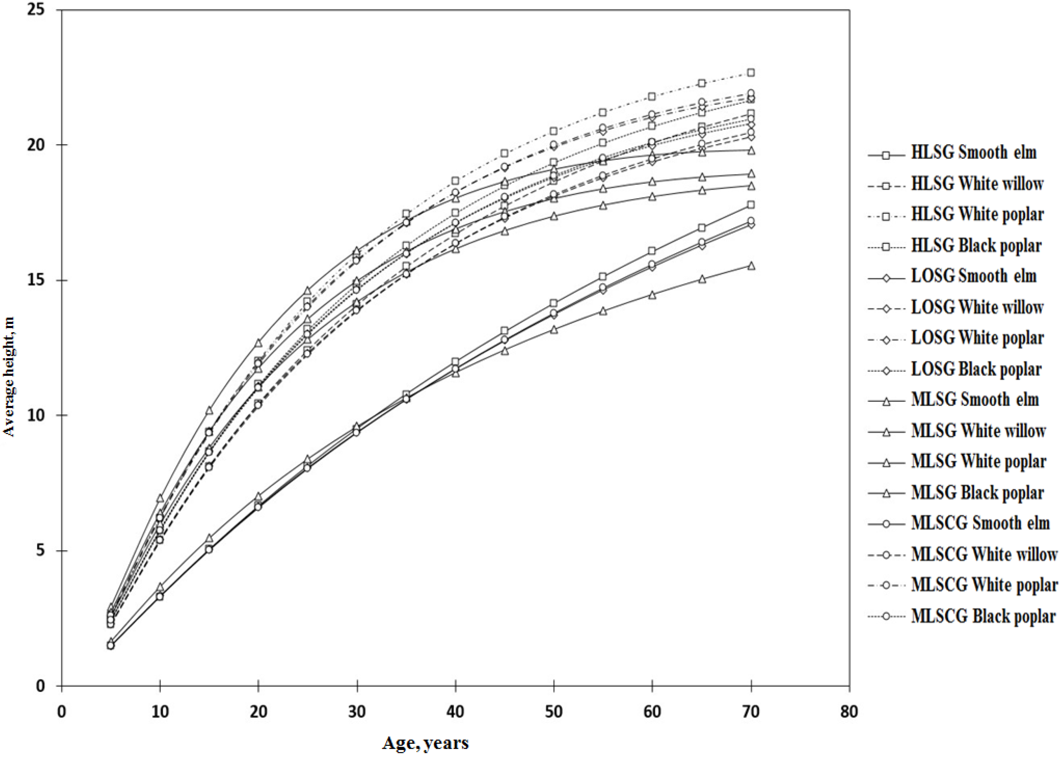 Sustainability 16 04989 g006