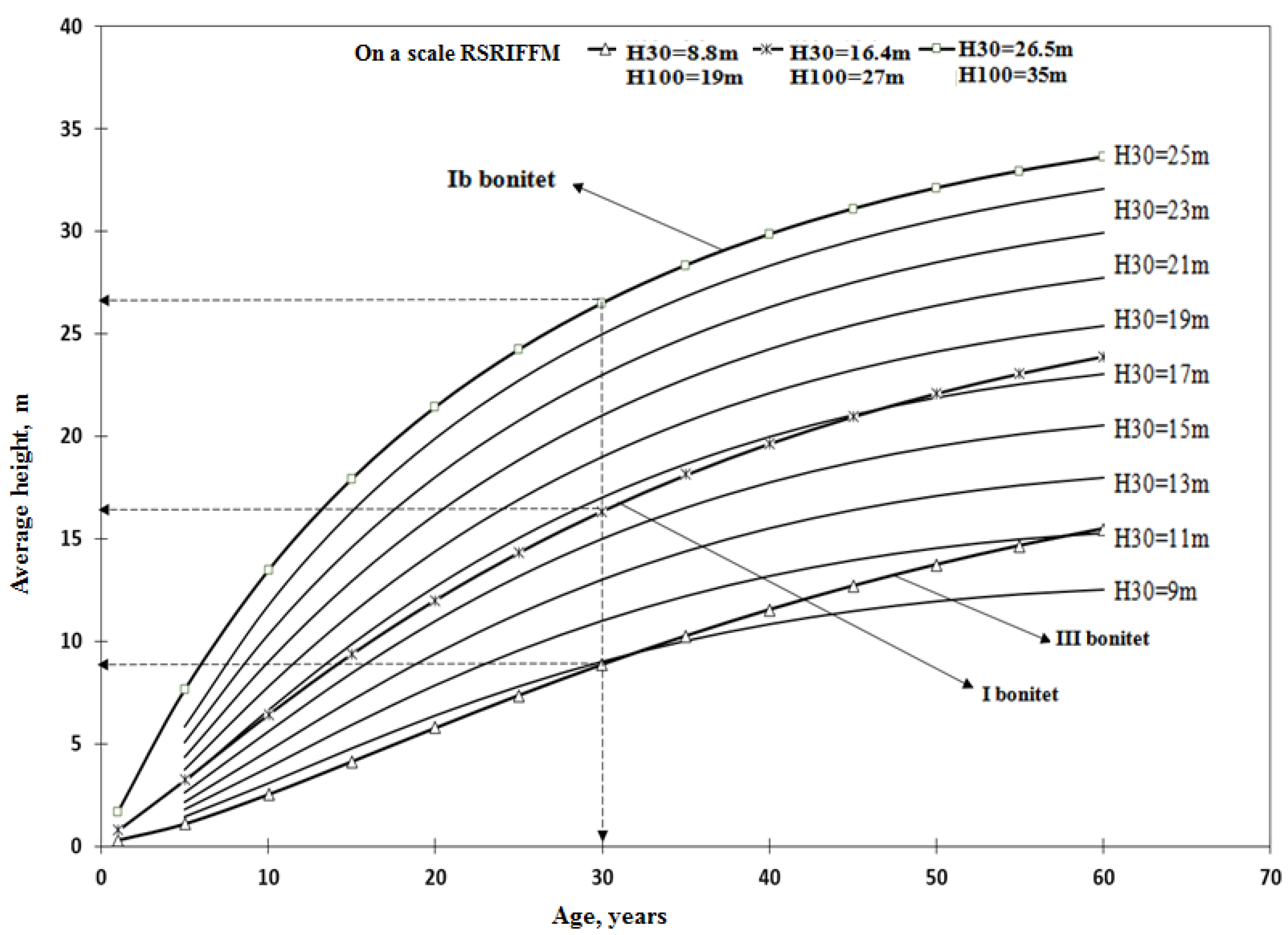 Sustainability 16 04989 g010