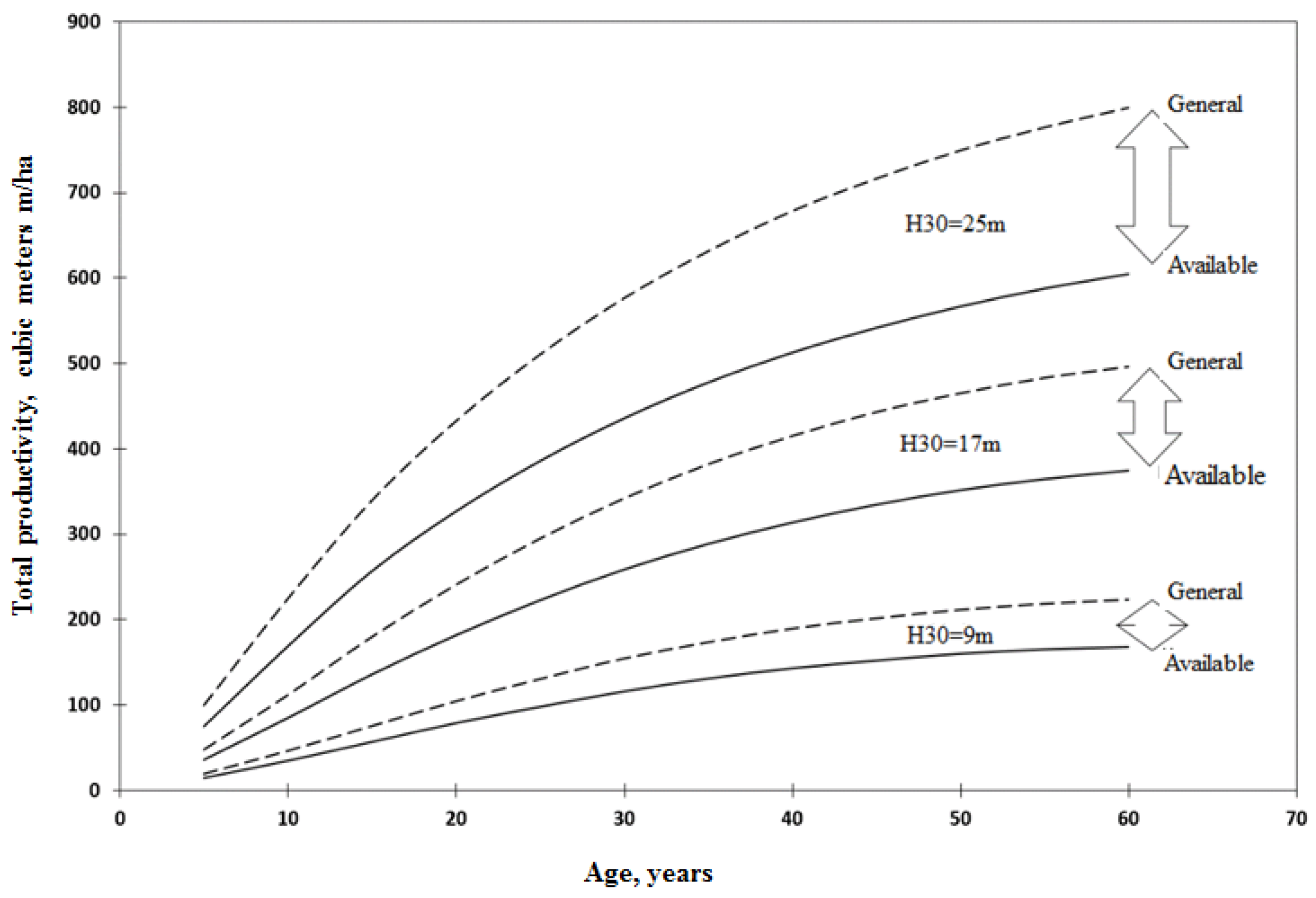 Sustainability 16 04989 g012