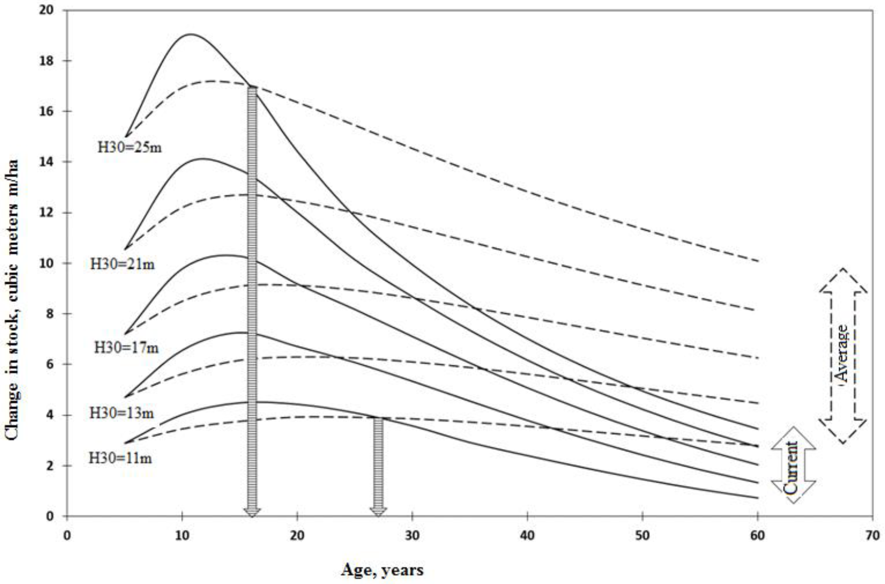 Sustainability 16 04989 g013