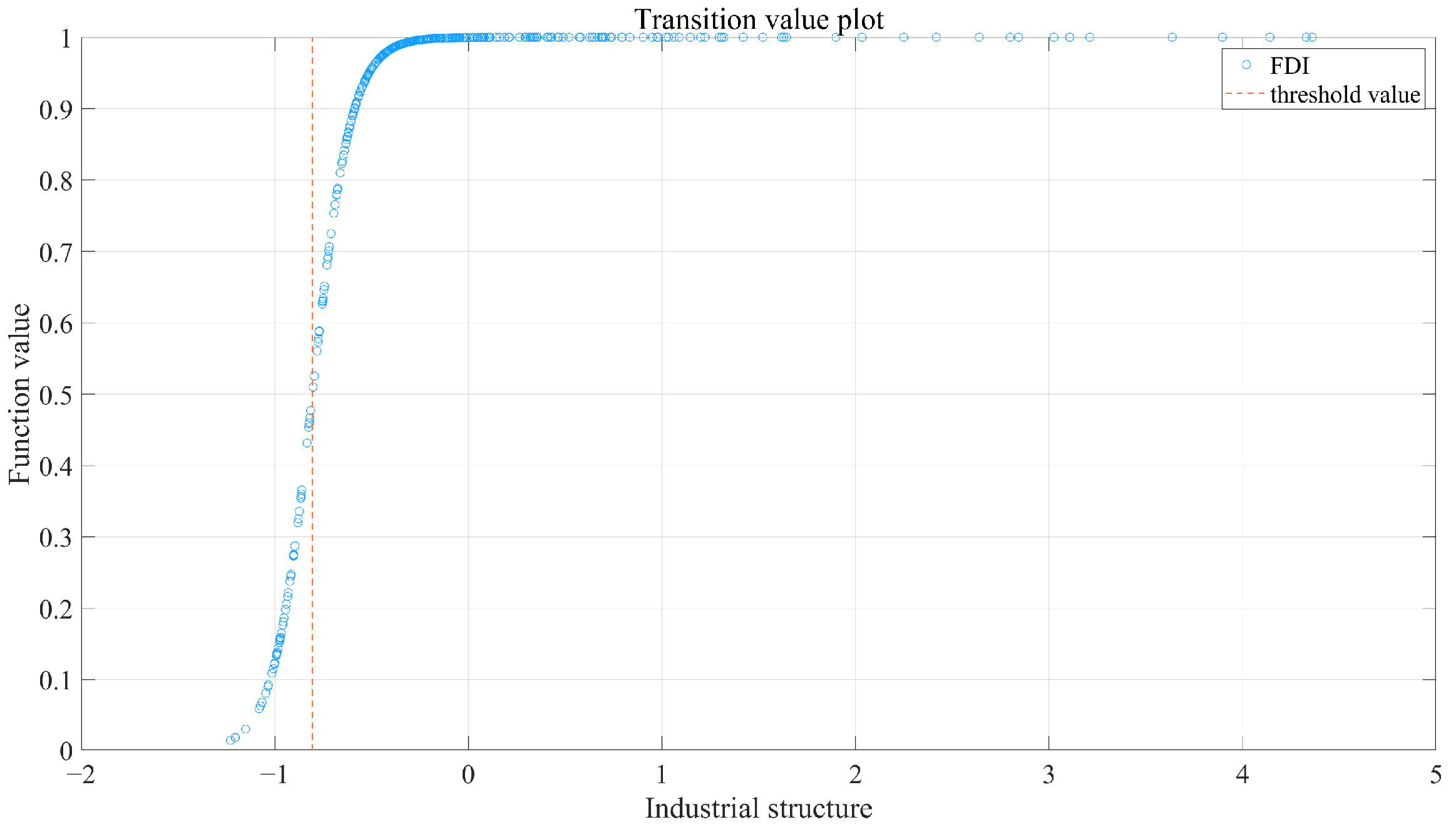 Sustainability 16 04991 g001