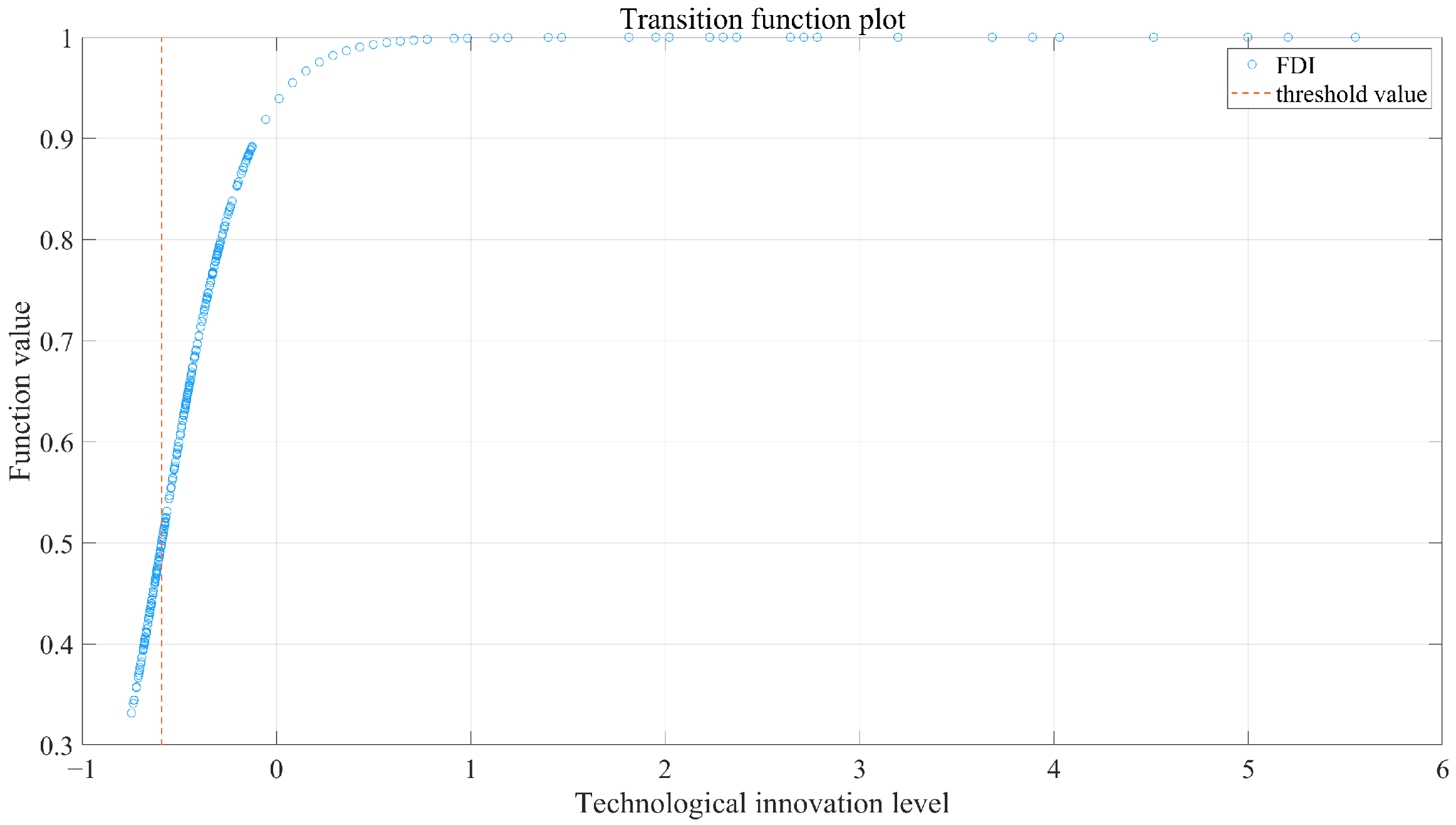 Sustainability 16 04991 g002