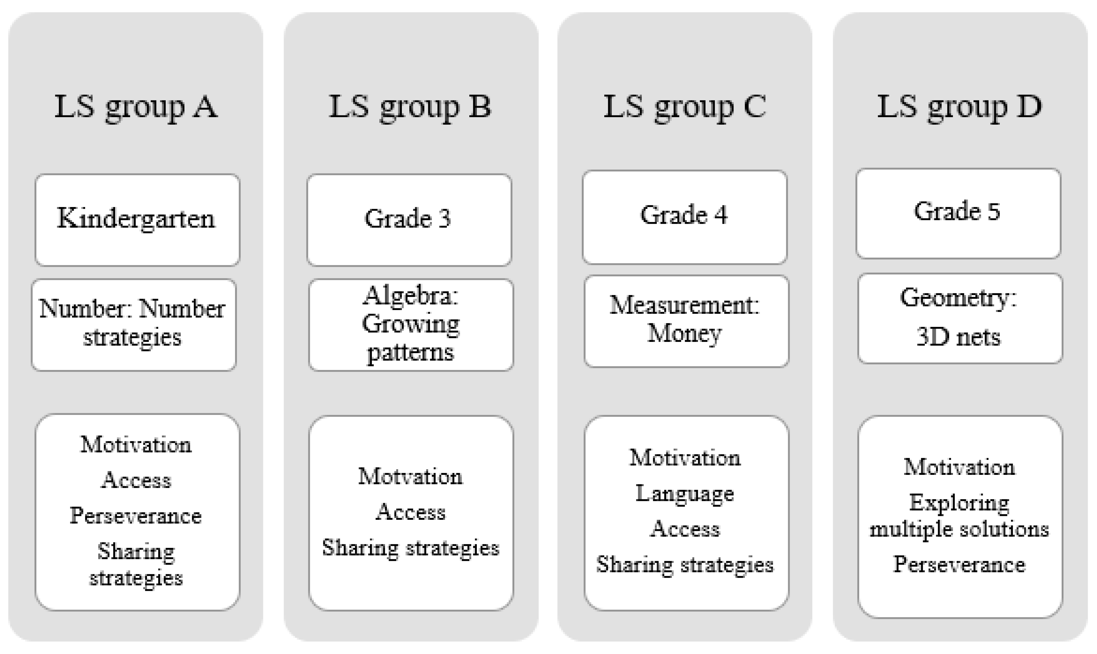 Sustainability 16 04997 g001