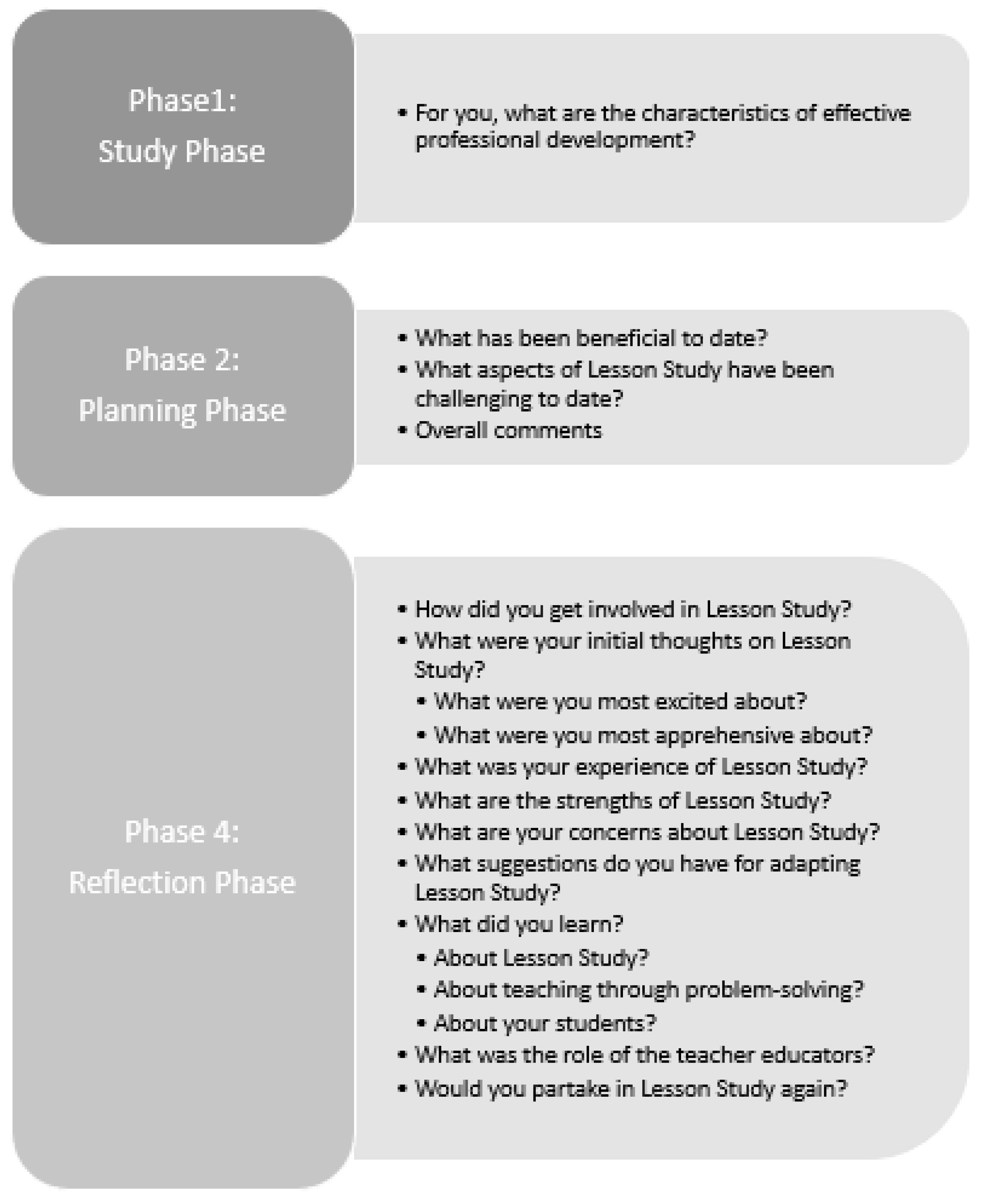 Sustainability 16 04997 g002