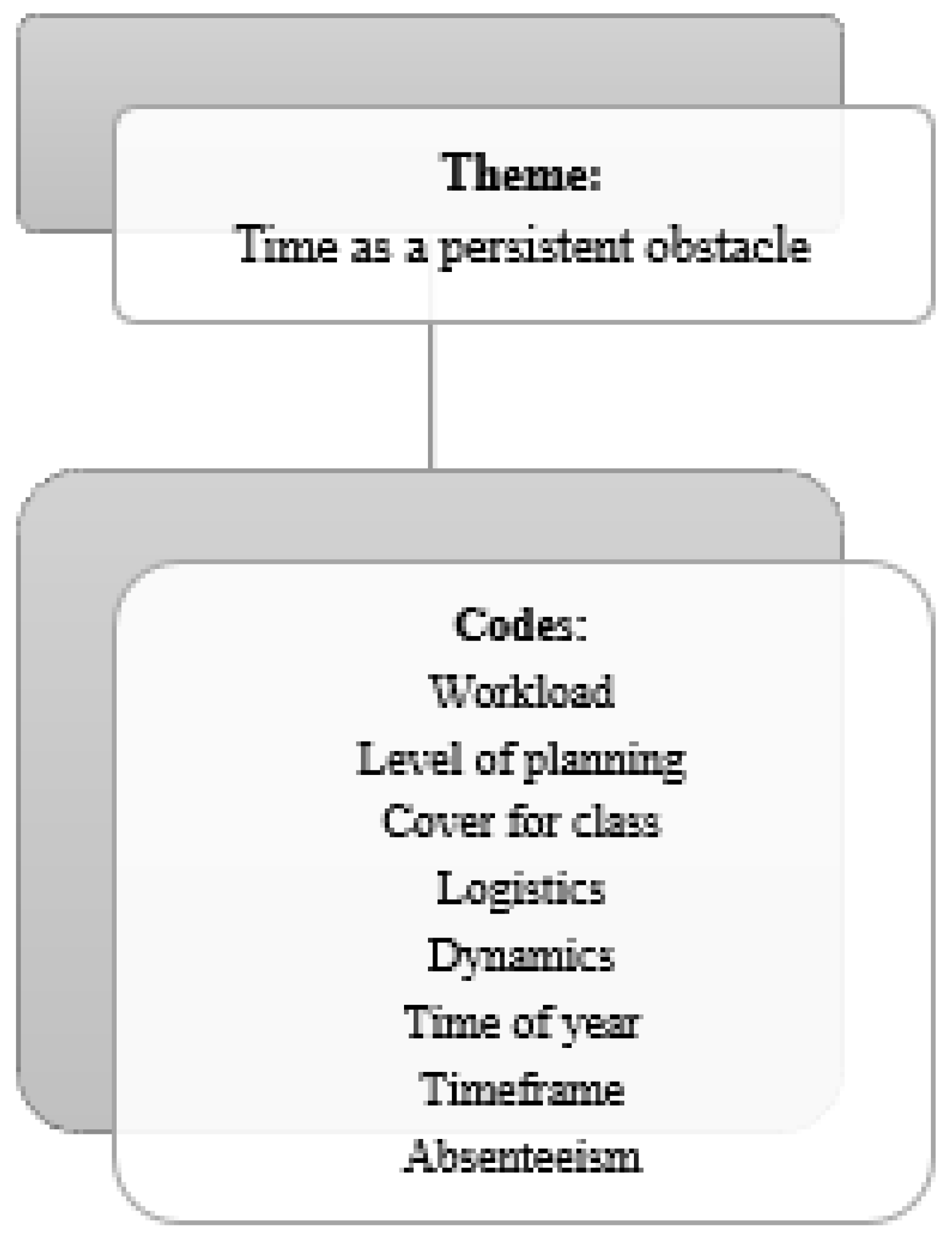 Sustainability 16 04997 g004