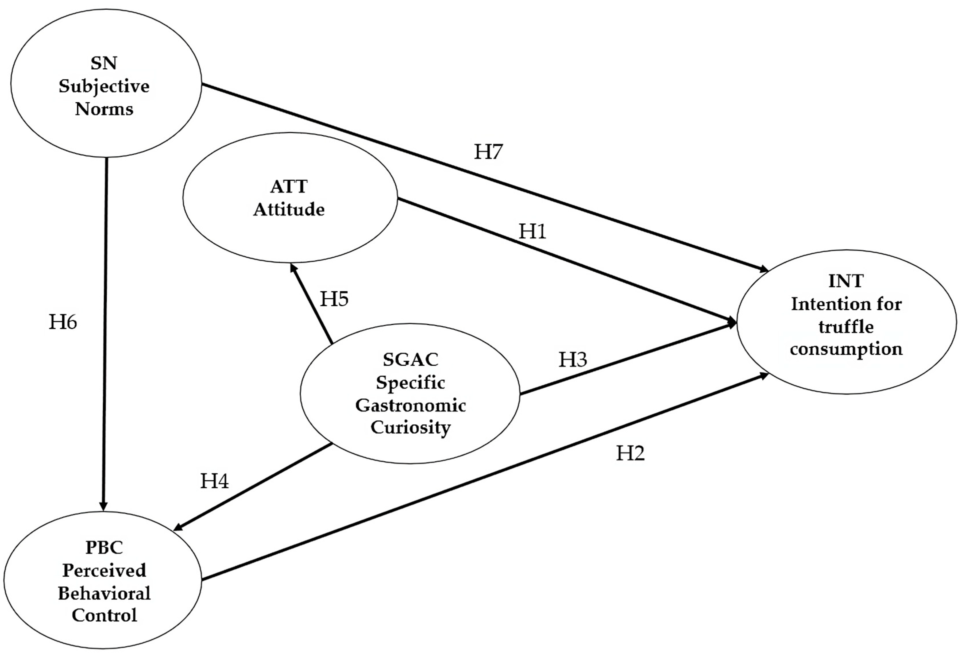 Sustainability 16 05002 g001