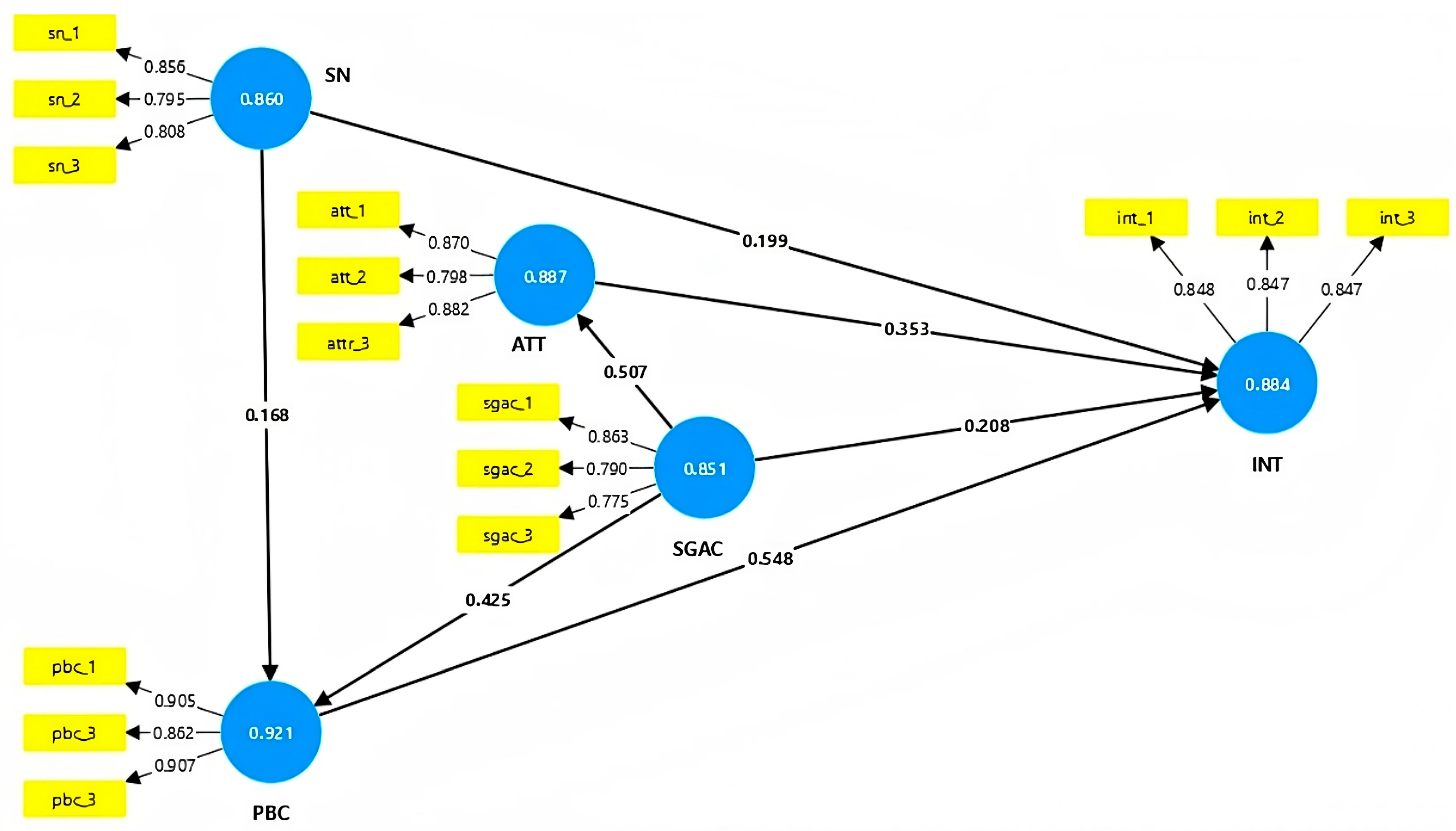 Sustainability 16 05002 g002