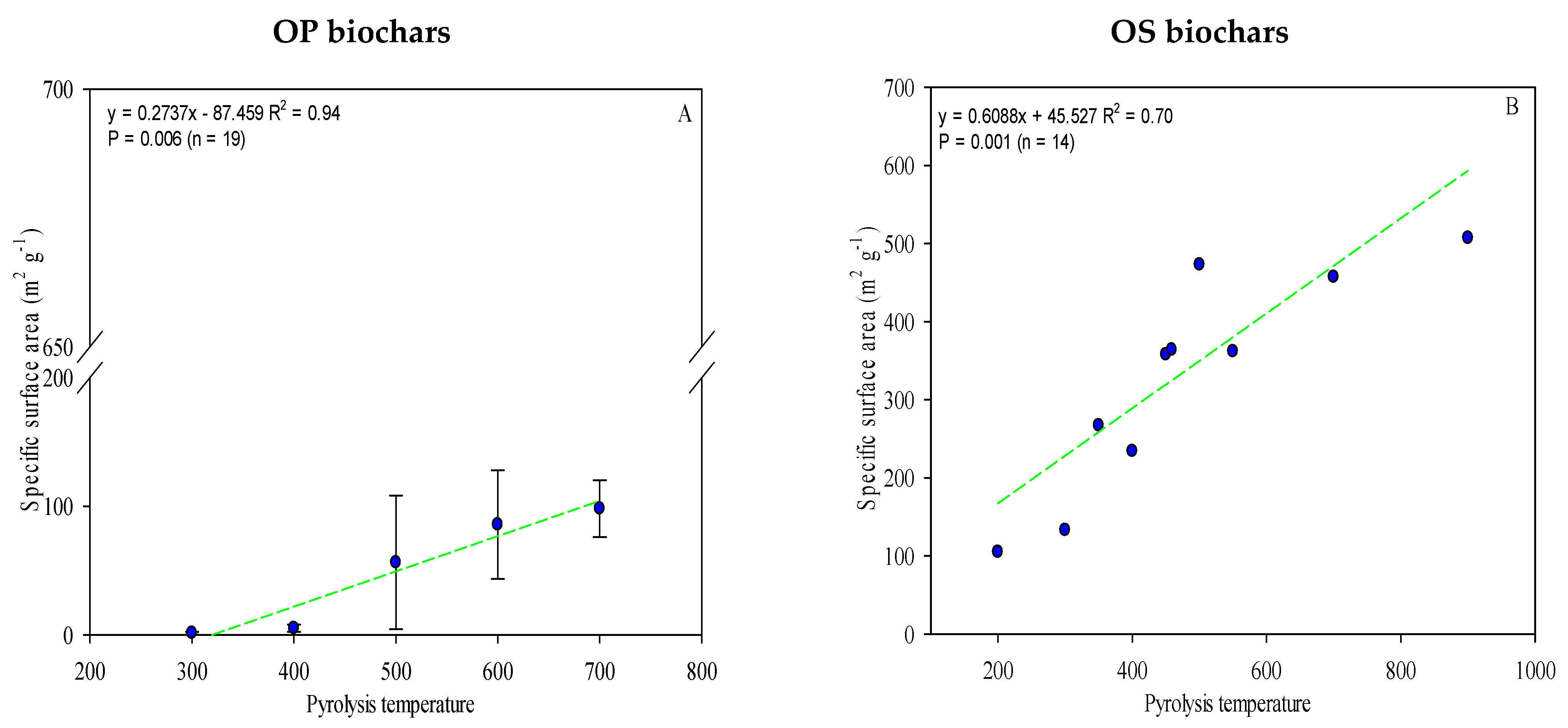 Sustainability 16 05004 g005