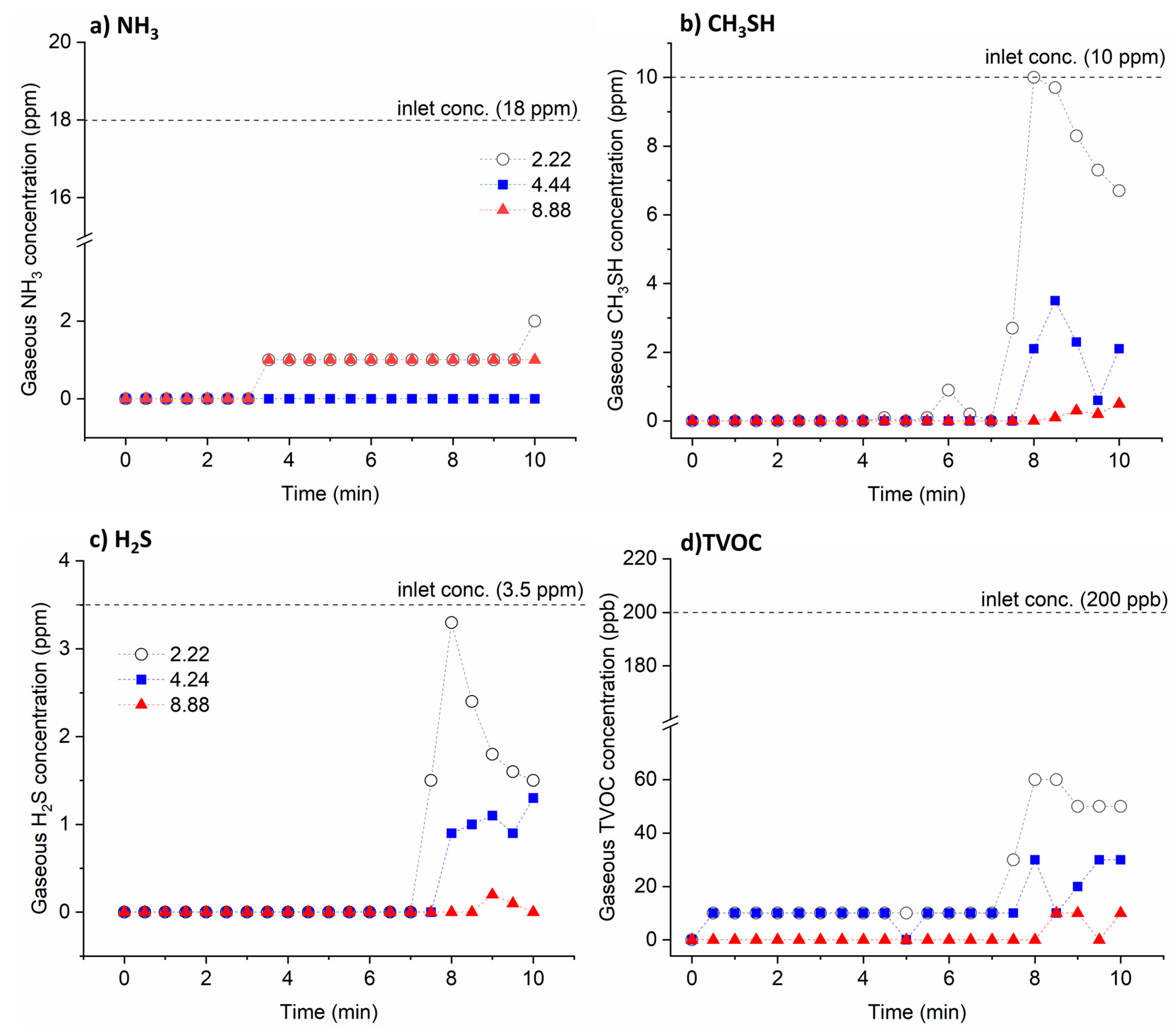 Sustainability 16 05008 g002