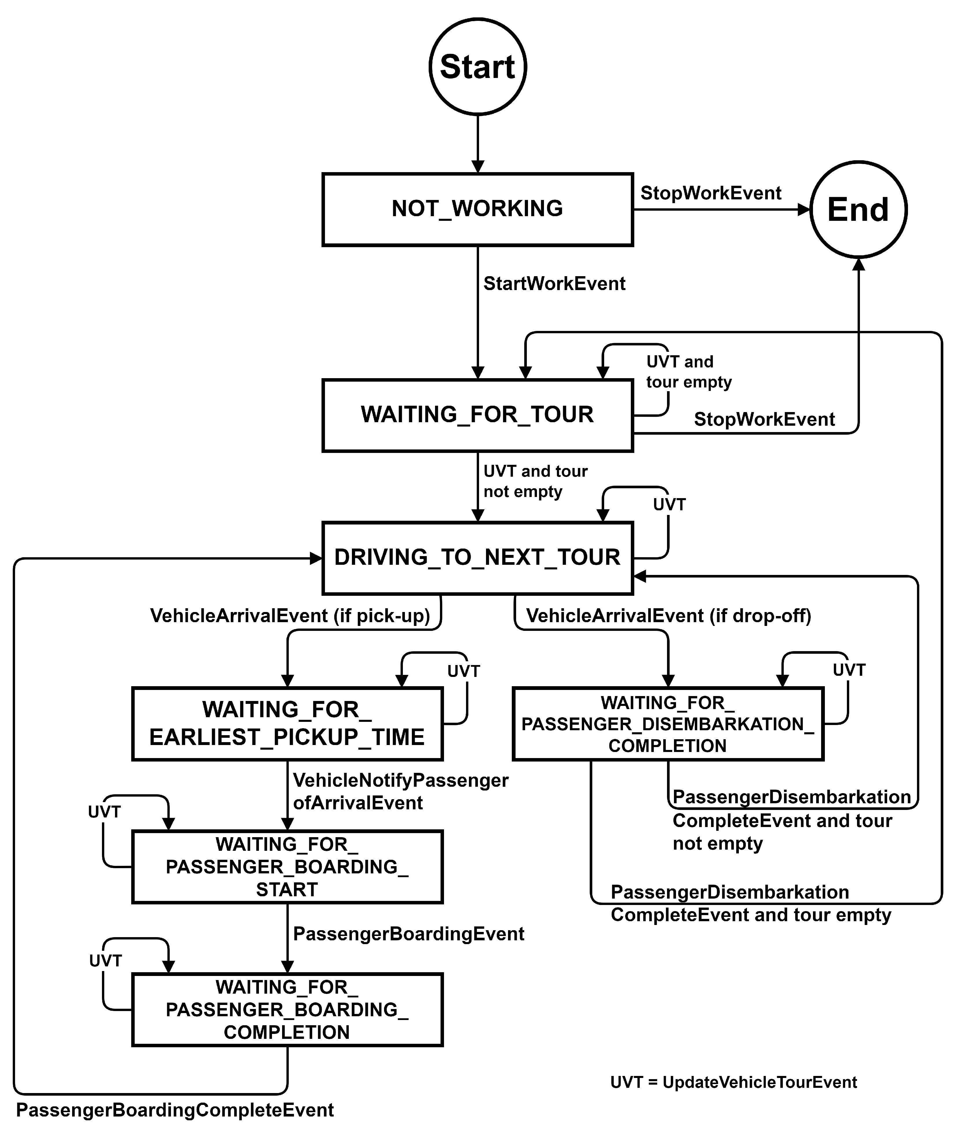 Sustainability 16 05013 g003