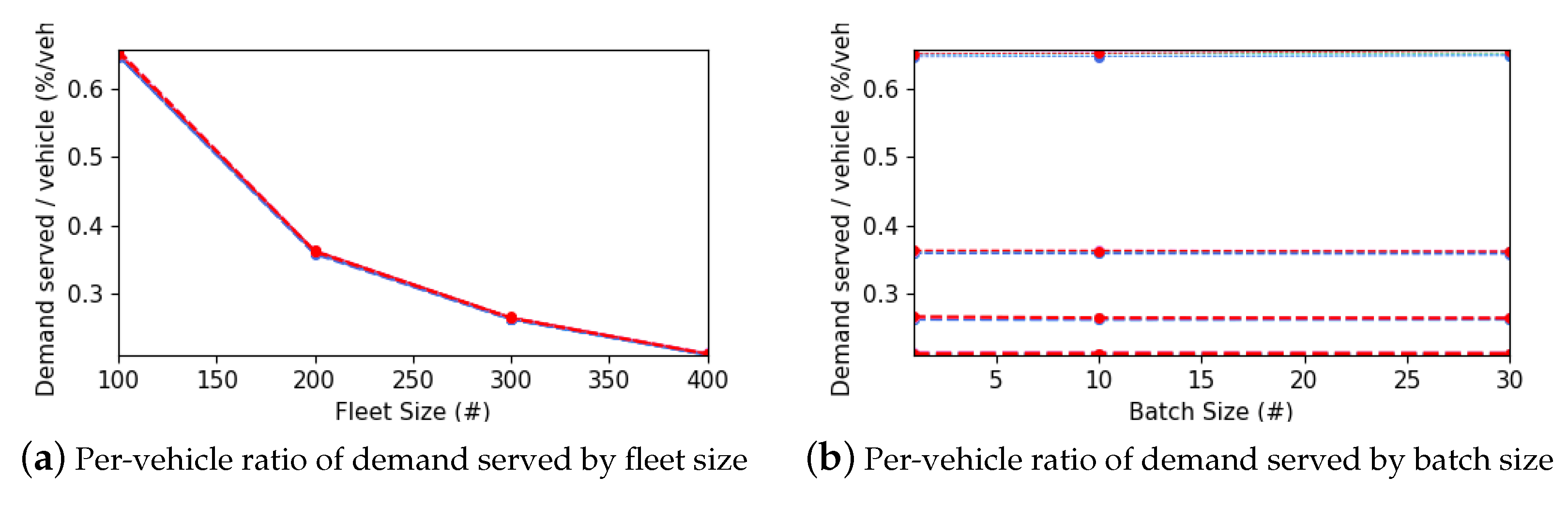 Sustainability 16 05013 g011a