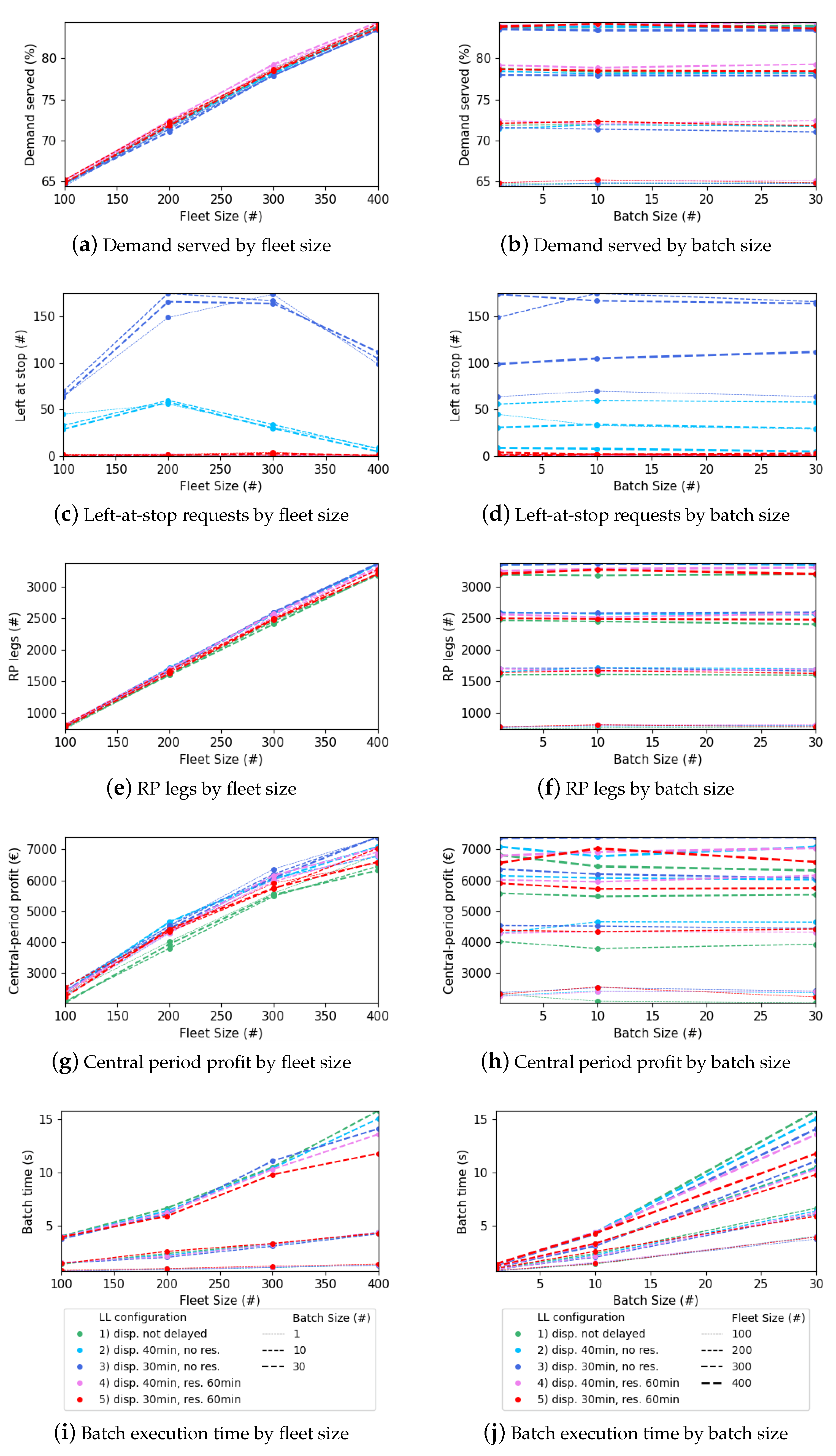 Sustainability 16 05013 g014