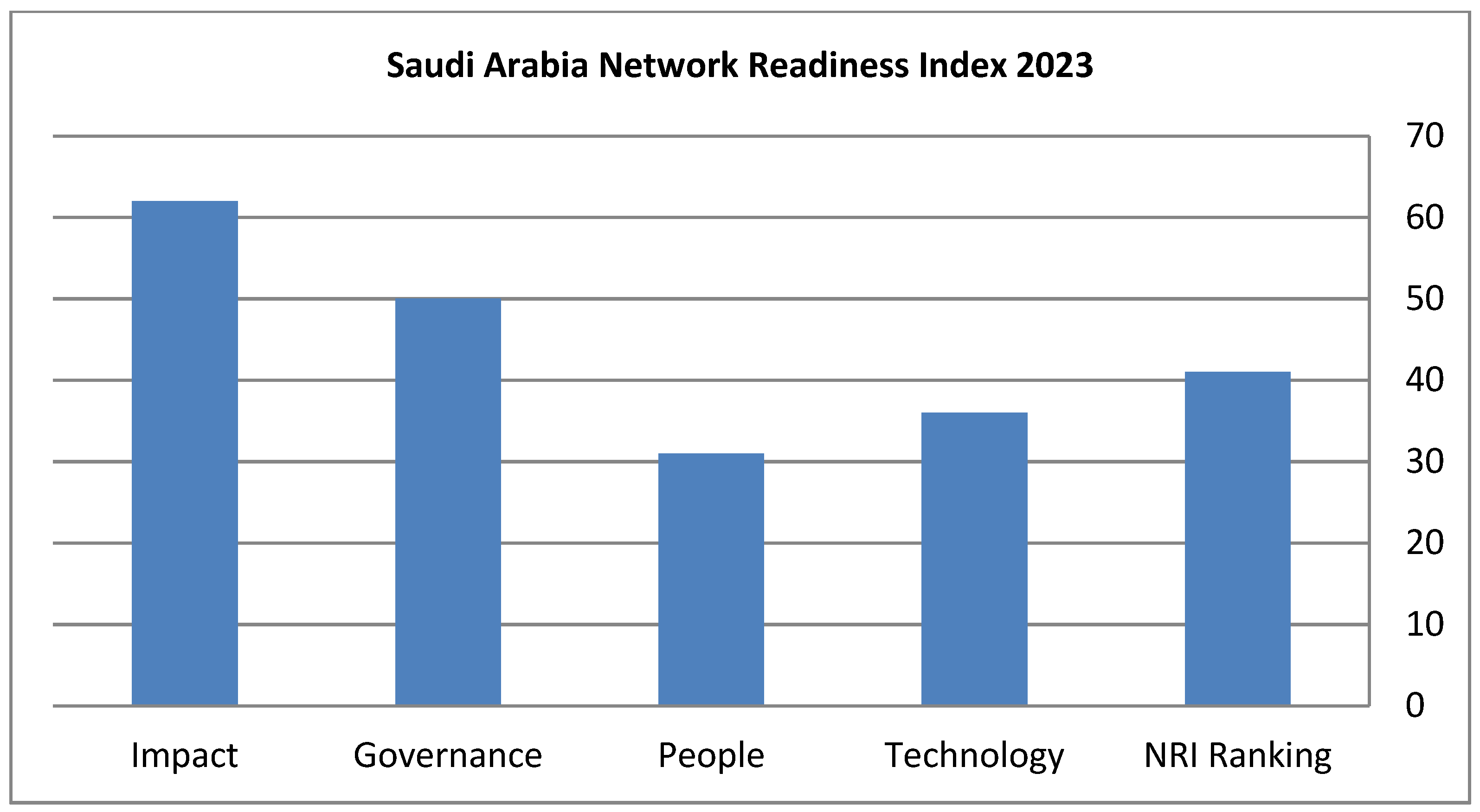 Sustainability 16 05028 g001