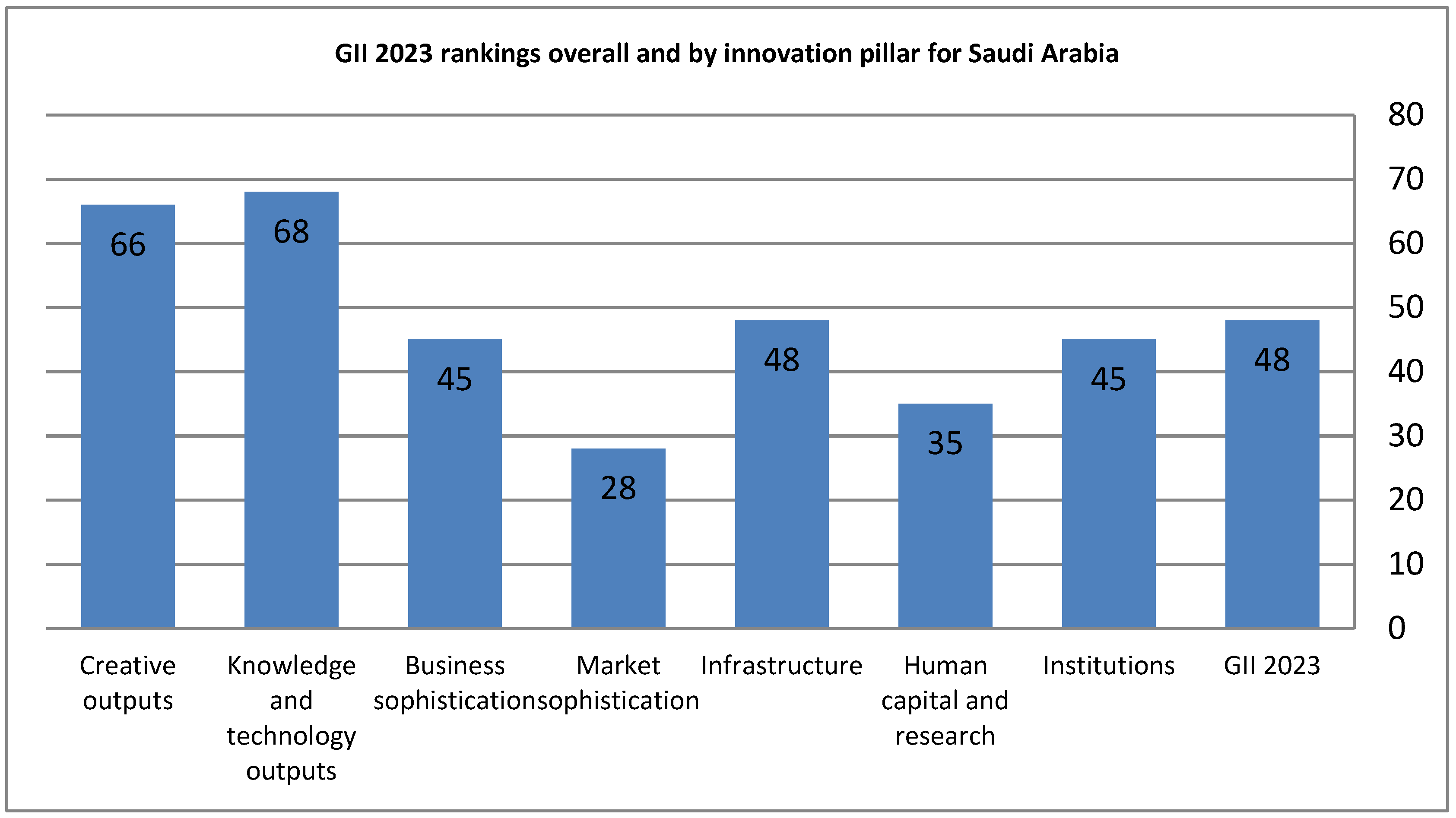 Sustainability 16 05028 g002