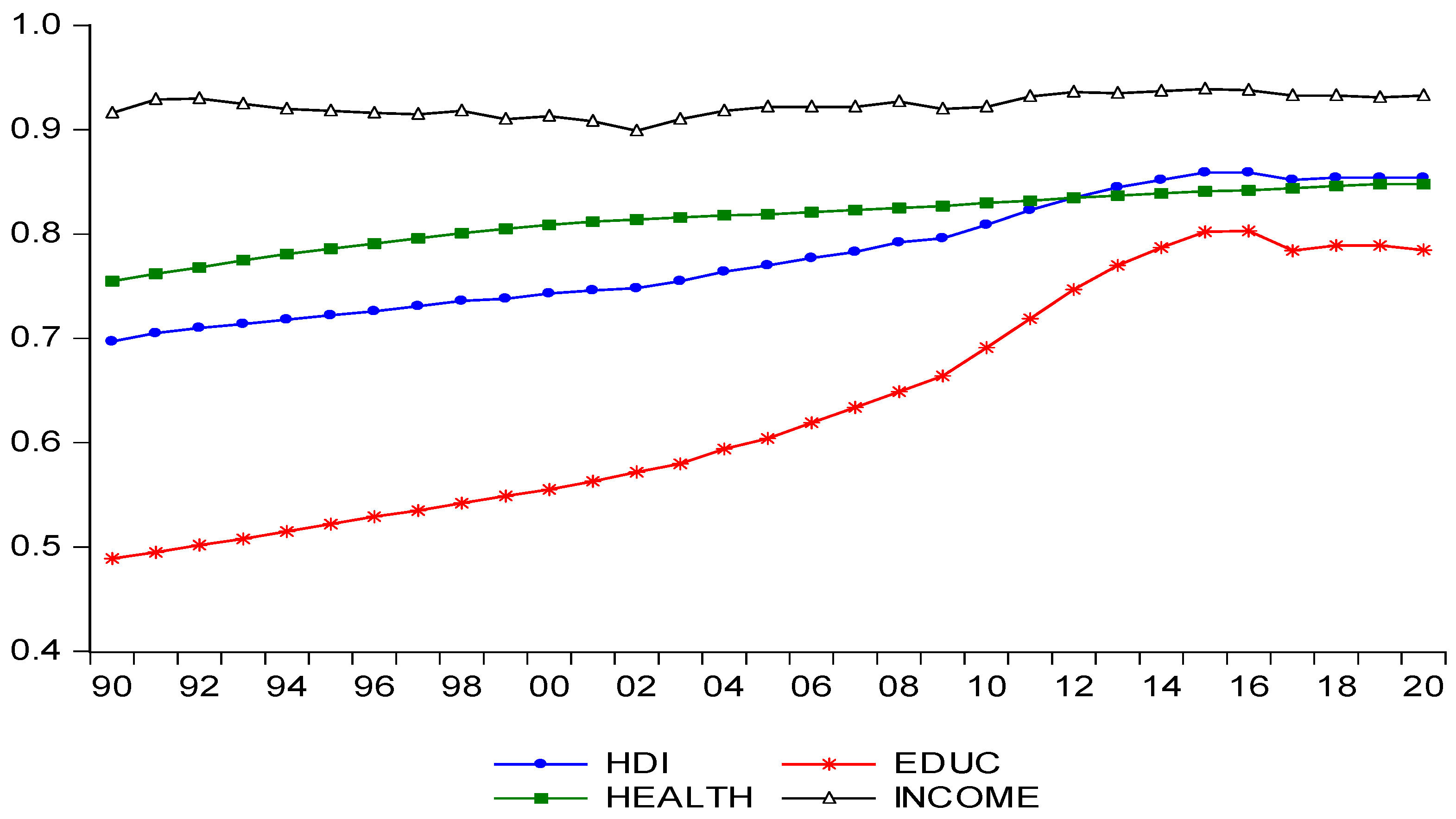 Sustainability 16 05028 g003