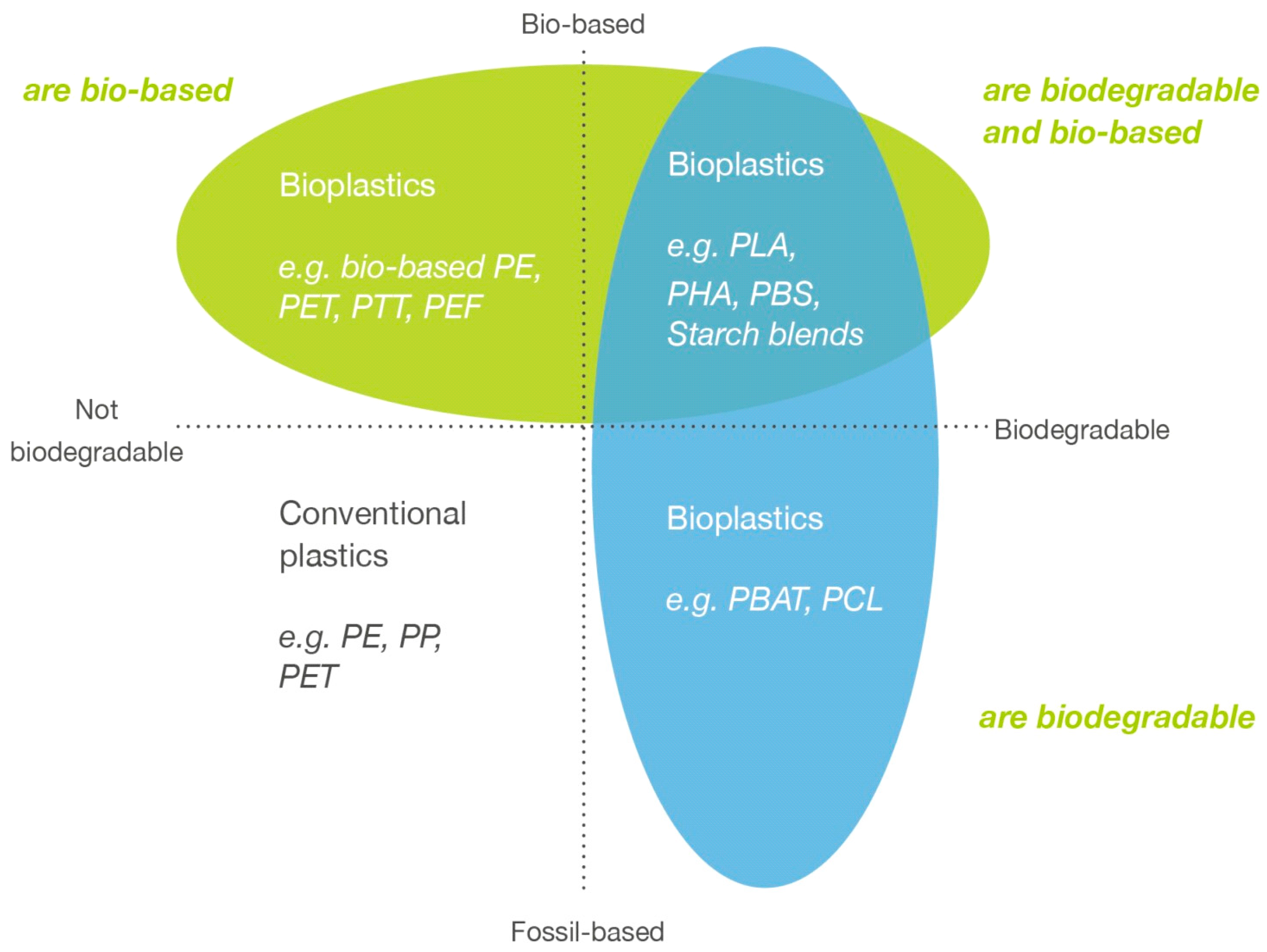 Sustainability 16 05029 g001