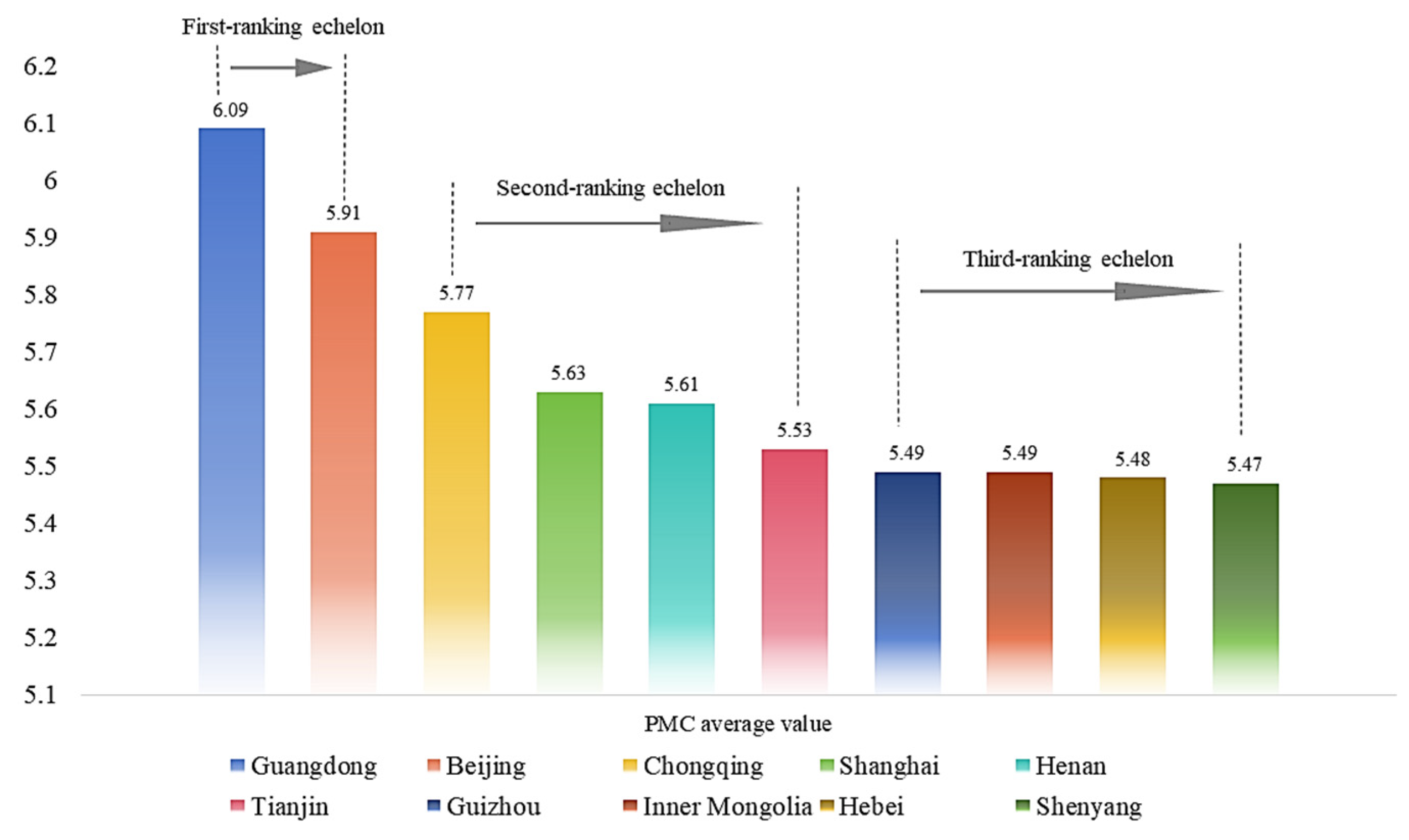 Sustainability 16 05032 g002