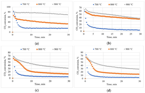Sustainability 16 05044 g0a3