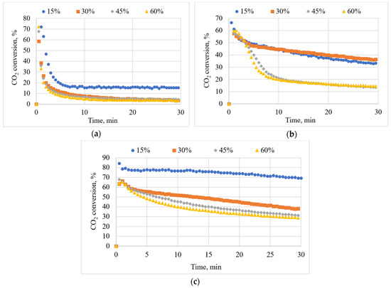 Sustainability 16 05044 g0a4