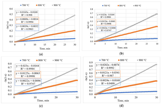 Sustainability 16 05044 g0a5