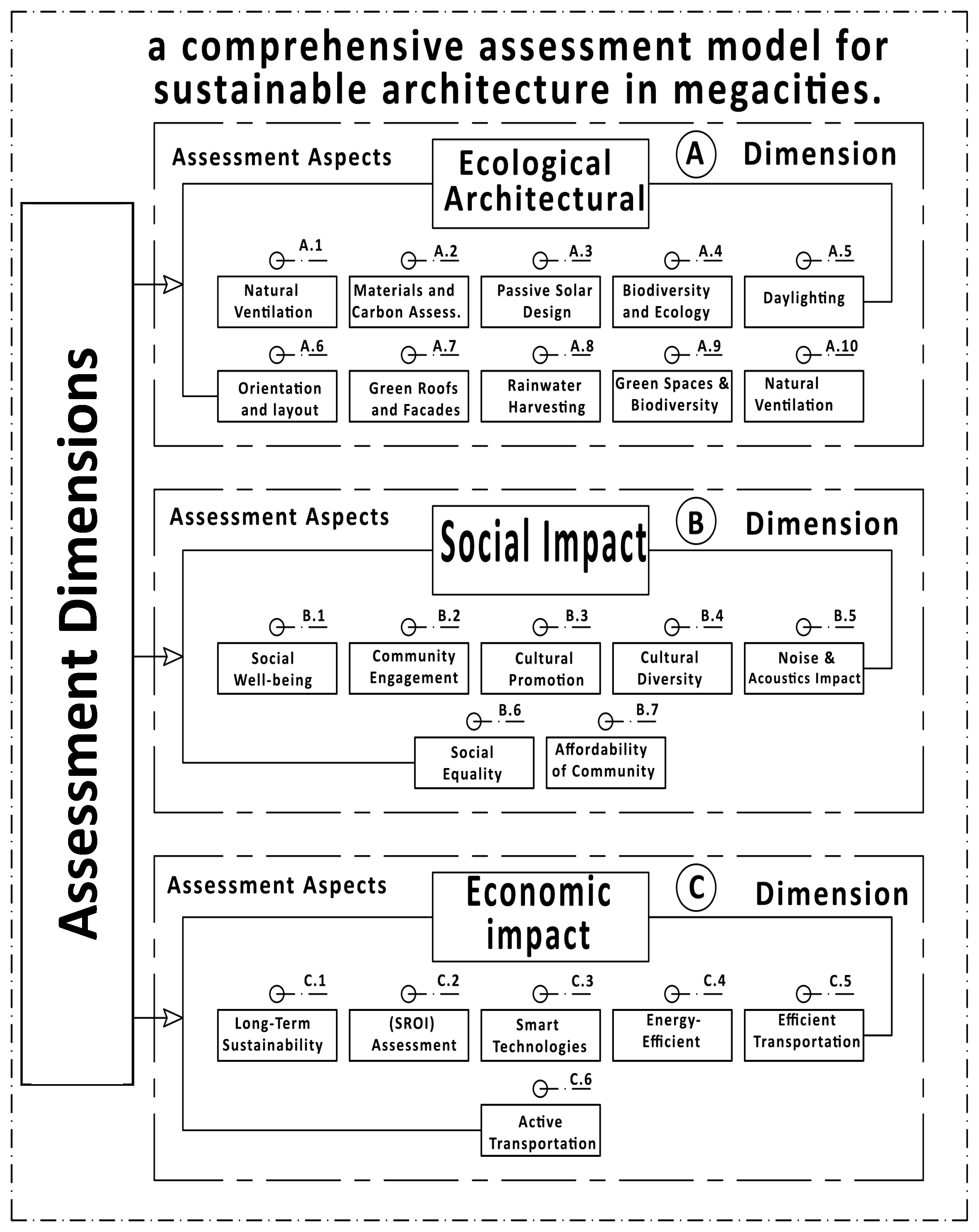 Sustainability 16 05046 g010