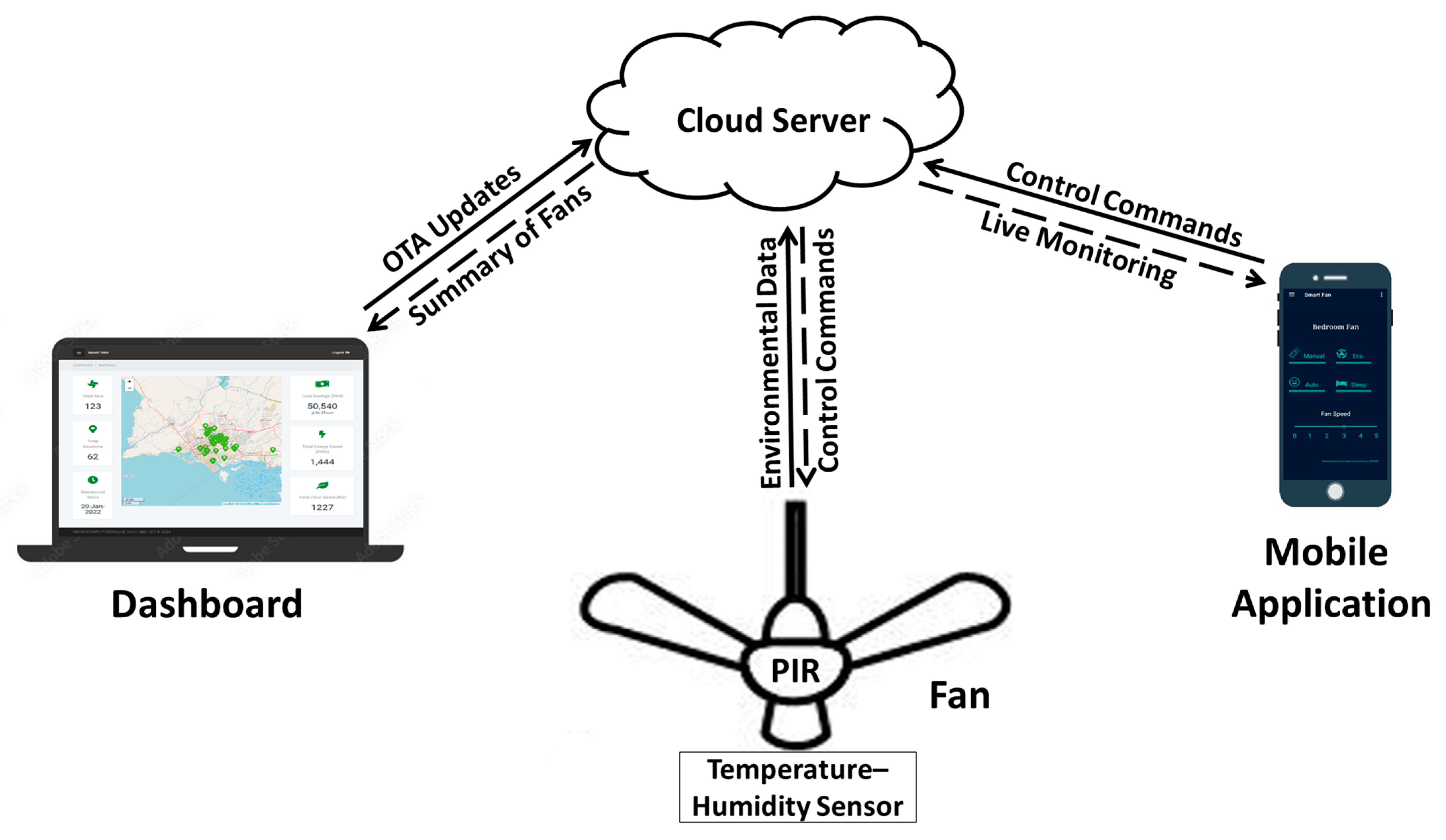Sustainability 16 05047 g001
