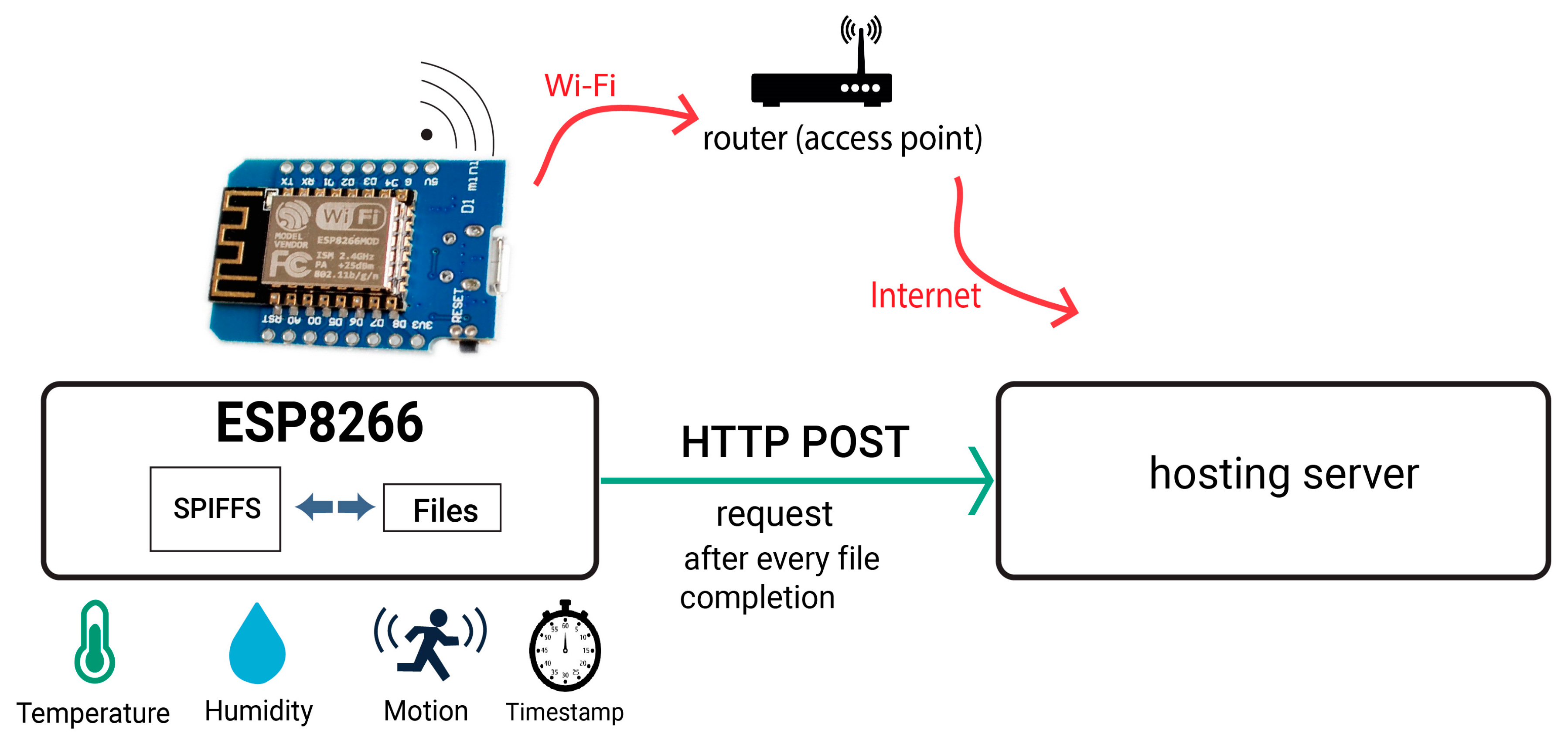 Sustainability 16 05047 g005