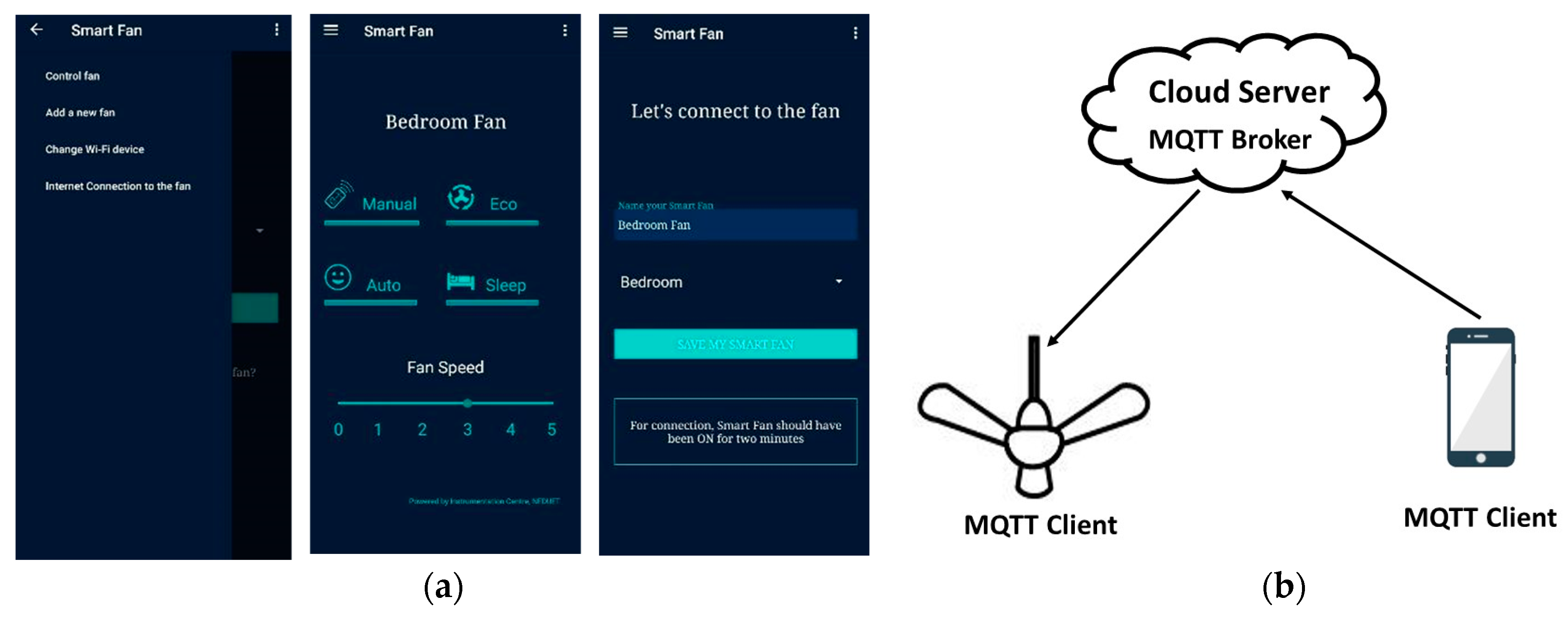 Sustainability 16 05047 g008