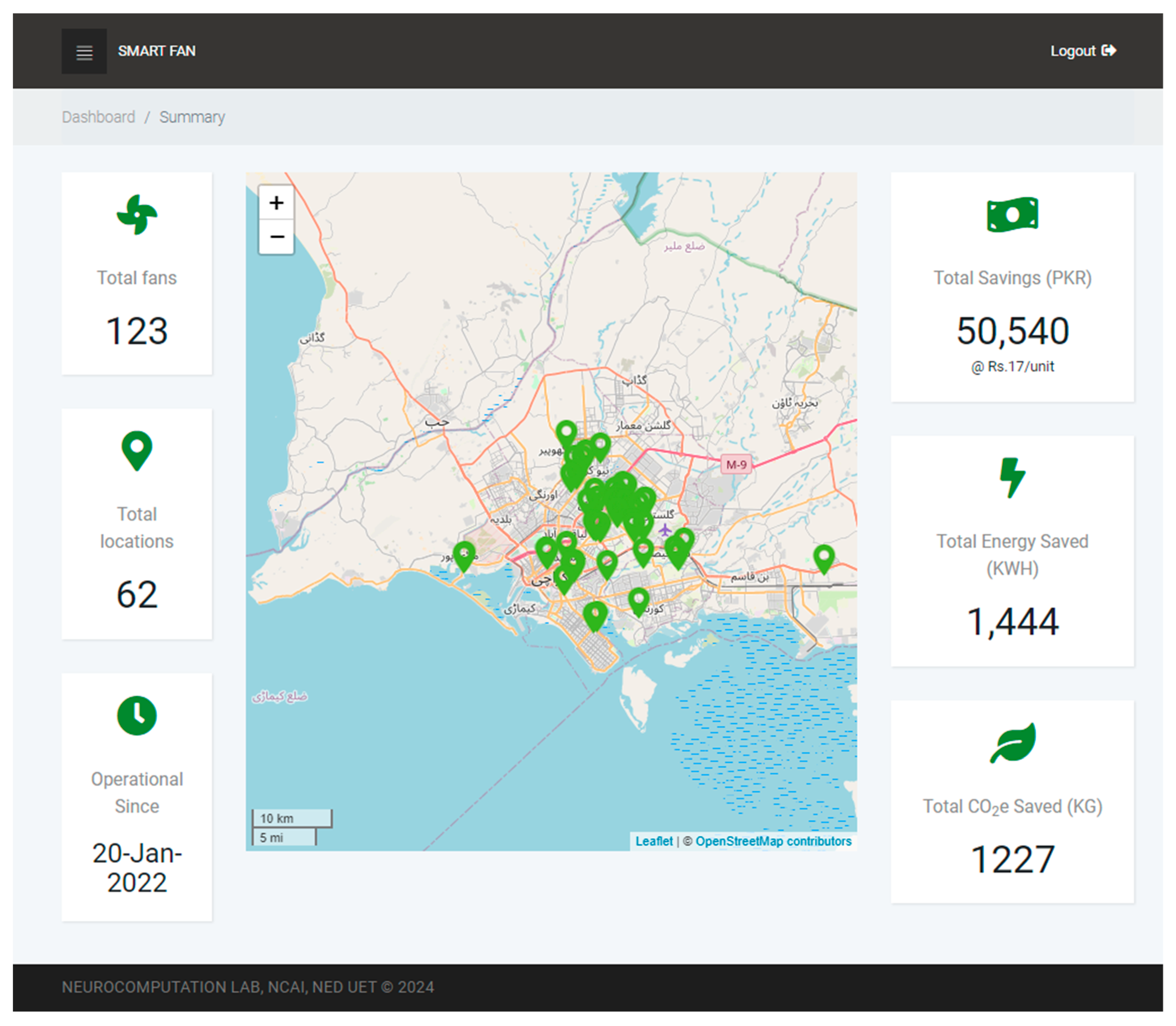 Sustainability 16 05047 g009