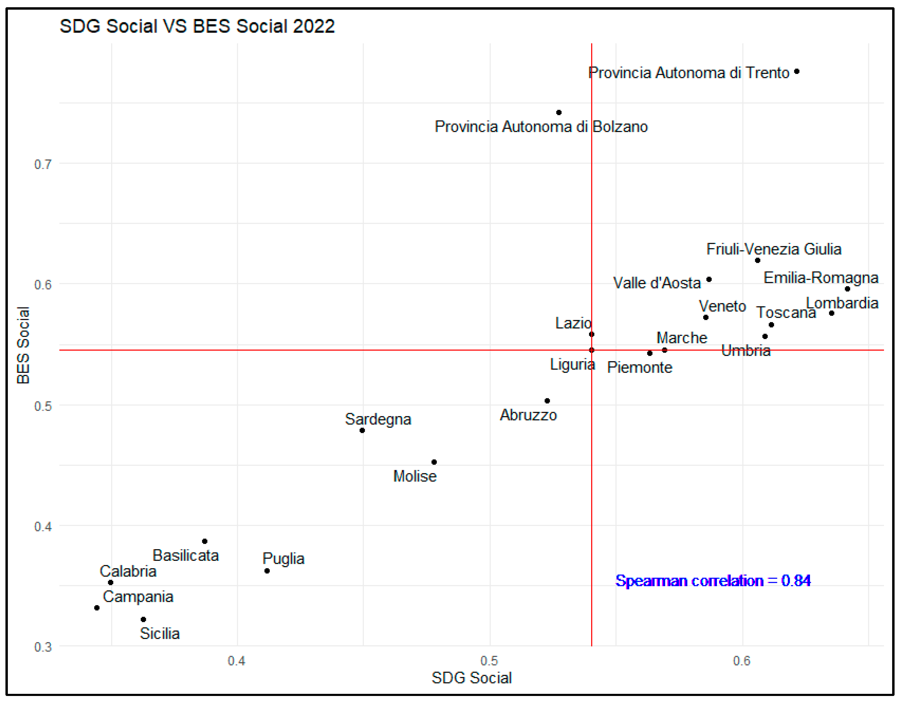 Sustainability 16 05049 g005