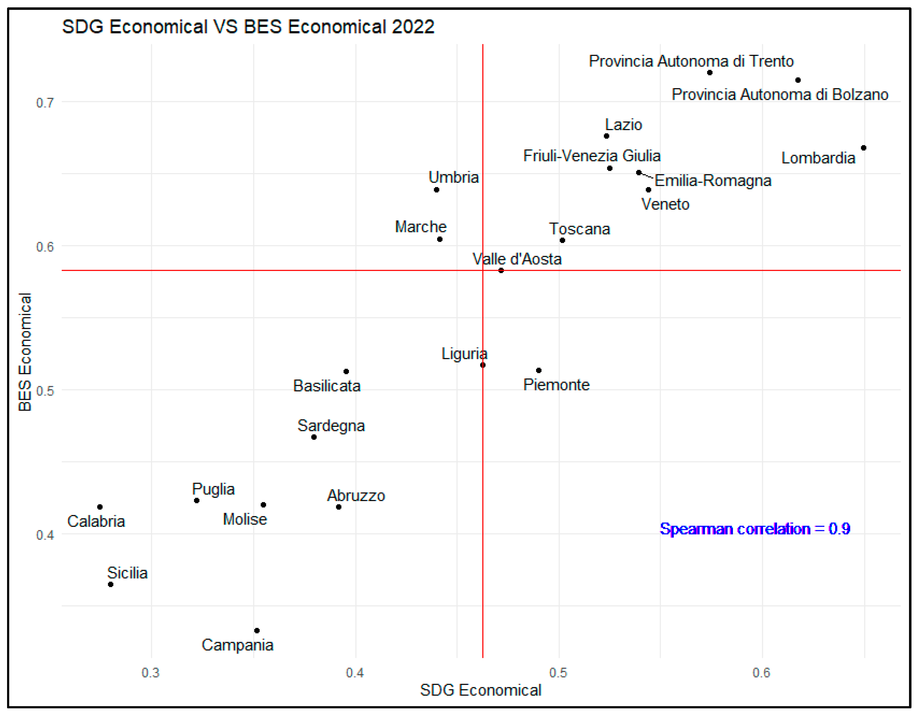 Sustainability 16 05049 g007