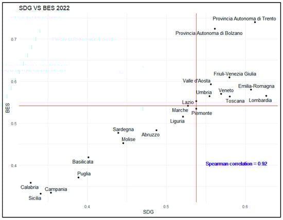 Sustainability 16 05049 g0a8