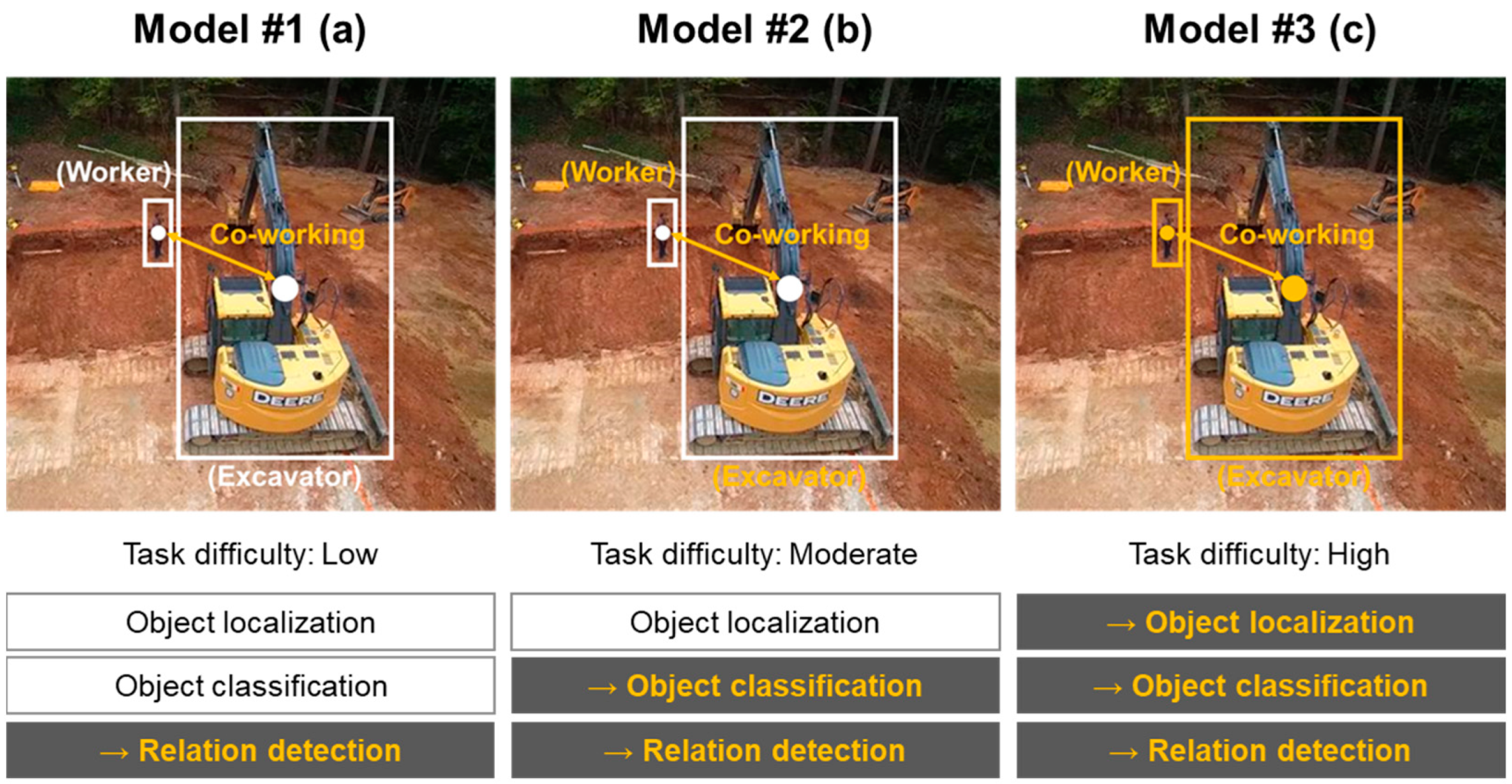 Sustainability 16 05058 g002
