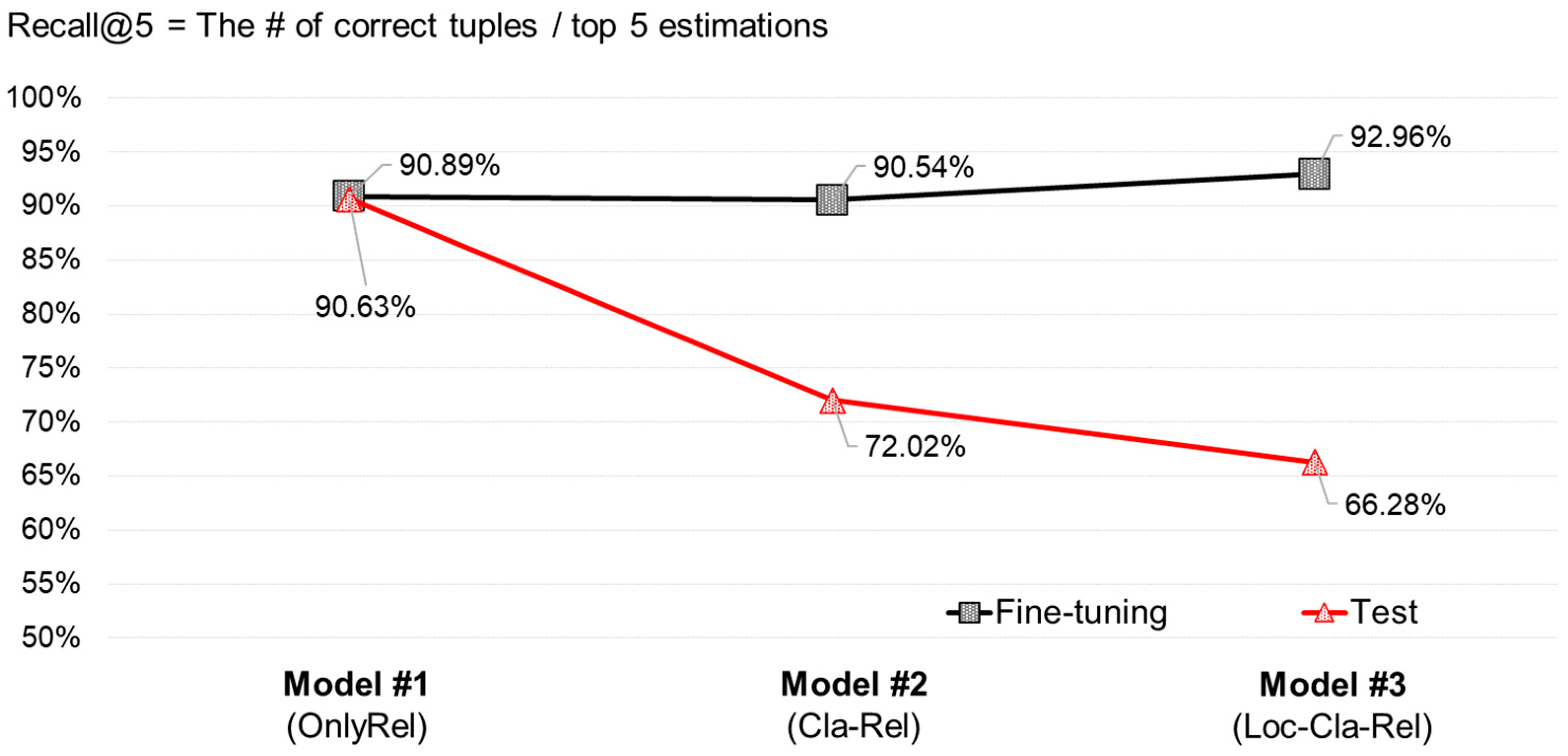 Sustainability 16 05058 g005