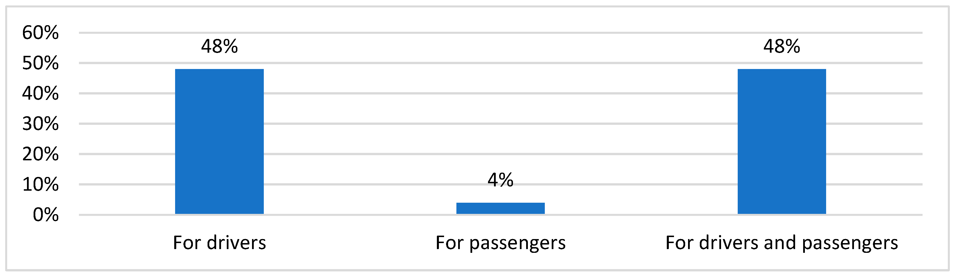 Sustainability 16 05071 g001