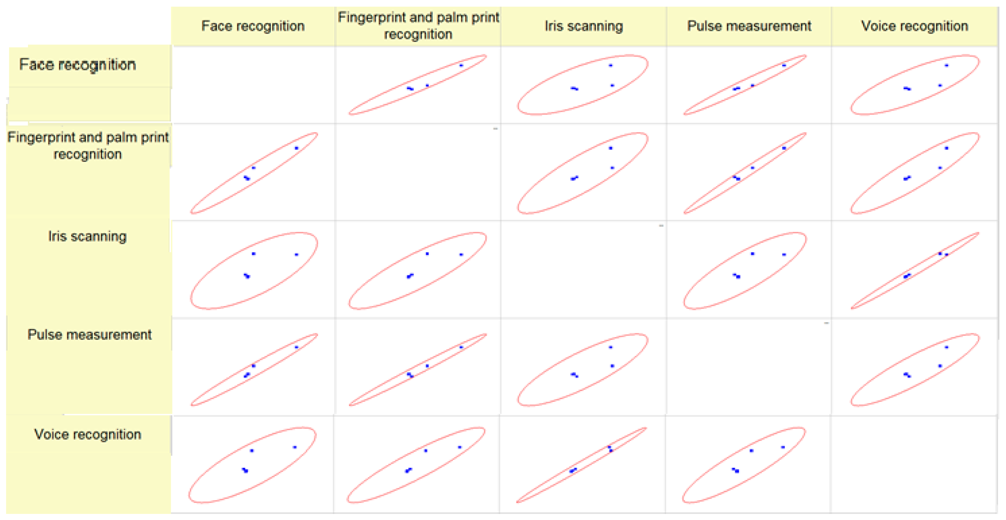 Sustainability 16 05071 g003