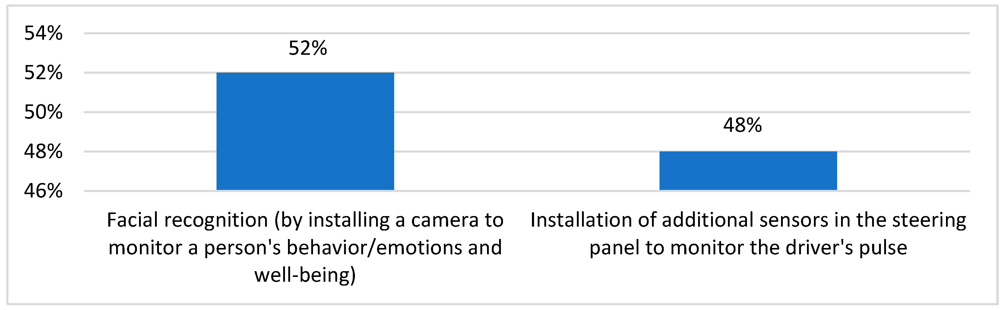 Sustainability 16 05071 g004