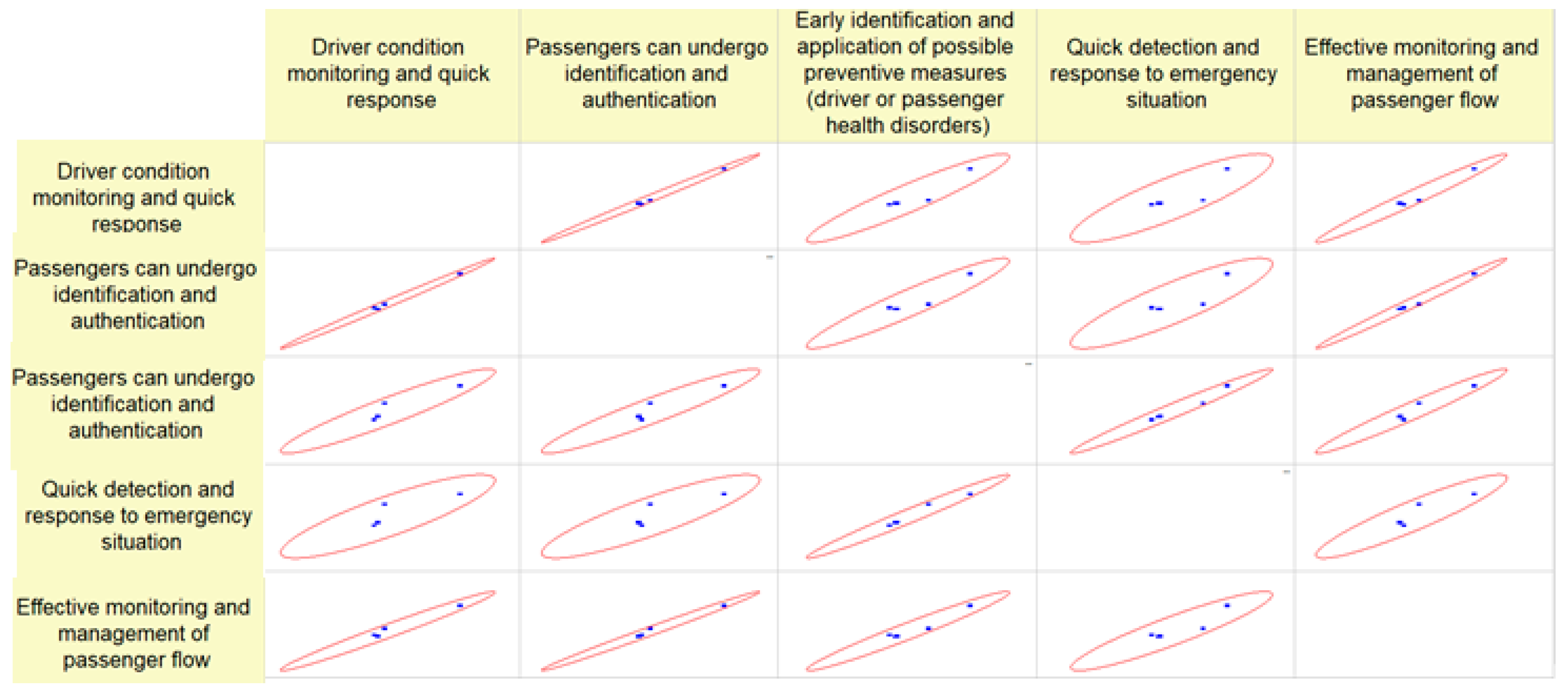 Sustainability 16 05071 g006