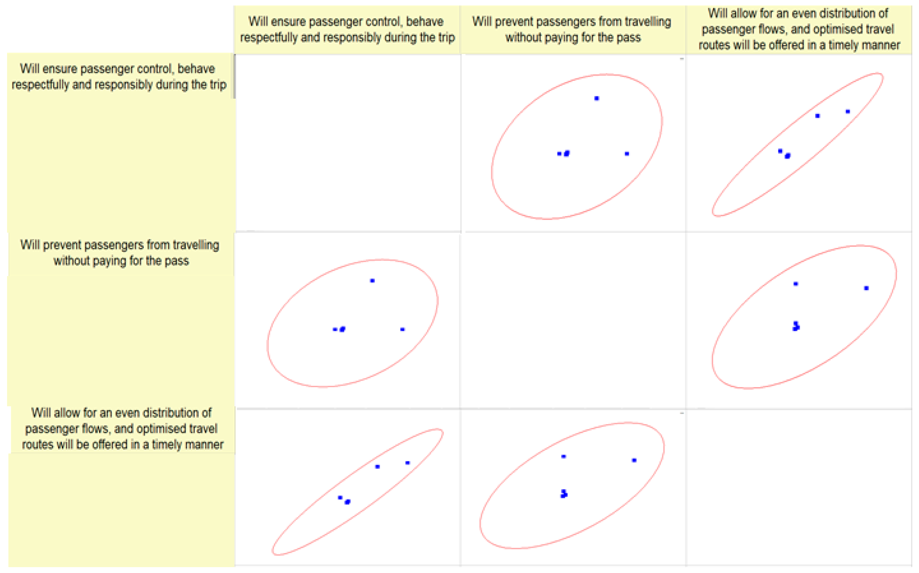 Sustainability 16 05071 g009