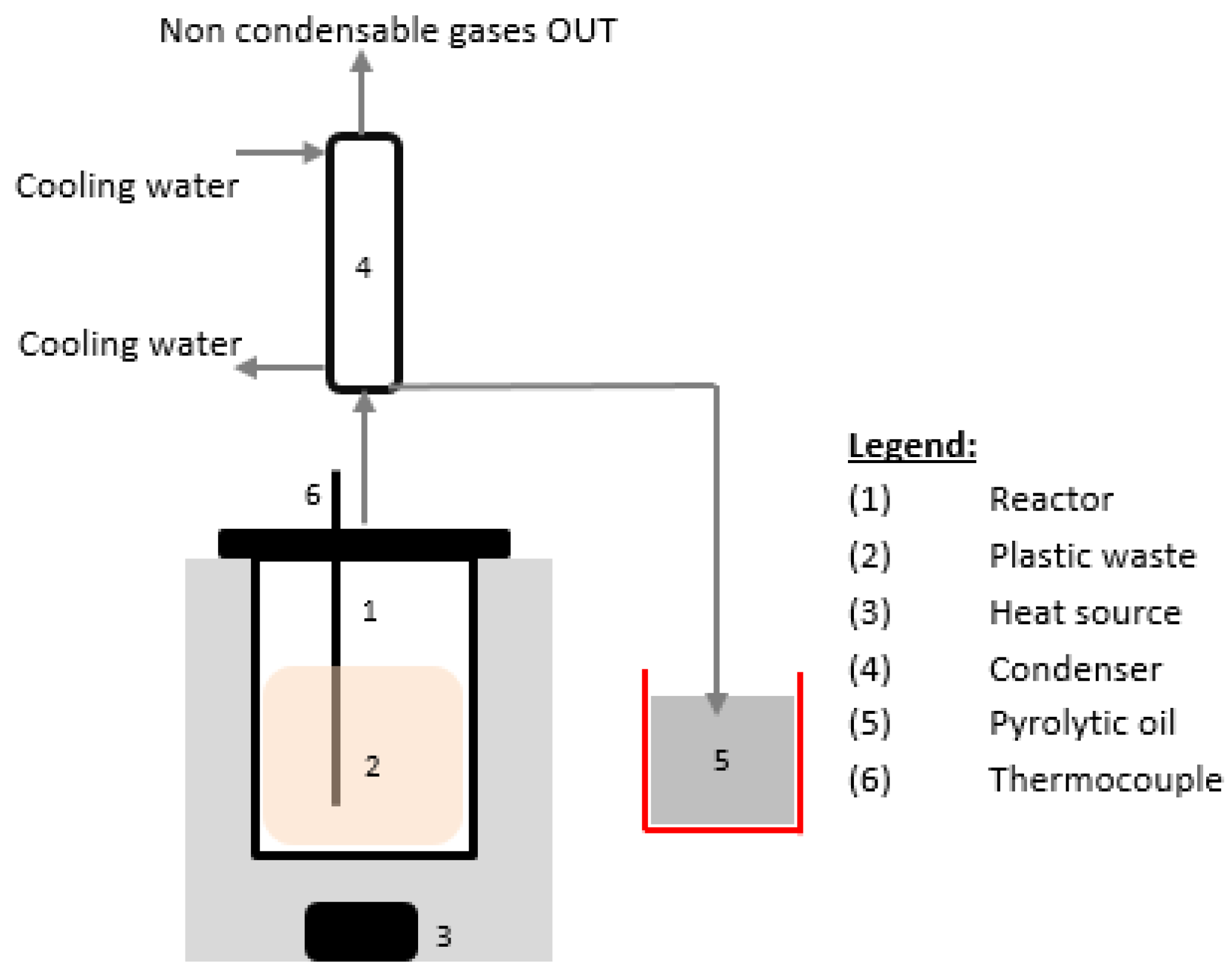 Sustainability 16 05074 g001